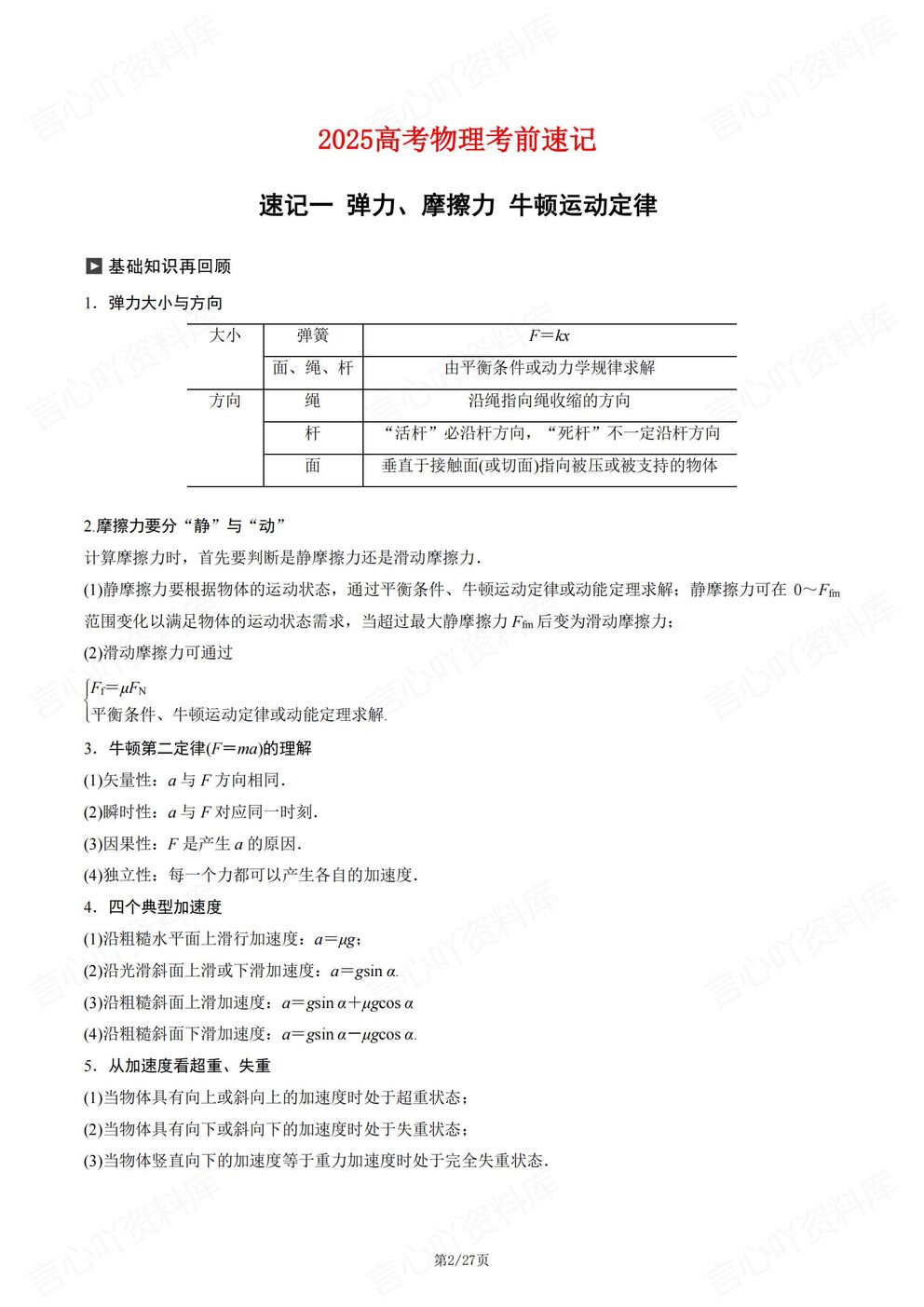 高中物理 | 考前物理复习10板块知识清单插图高中物理1