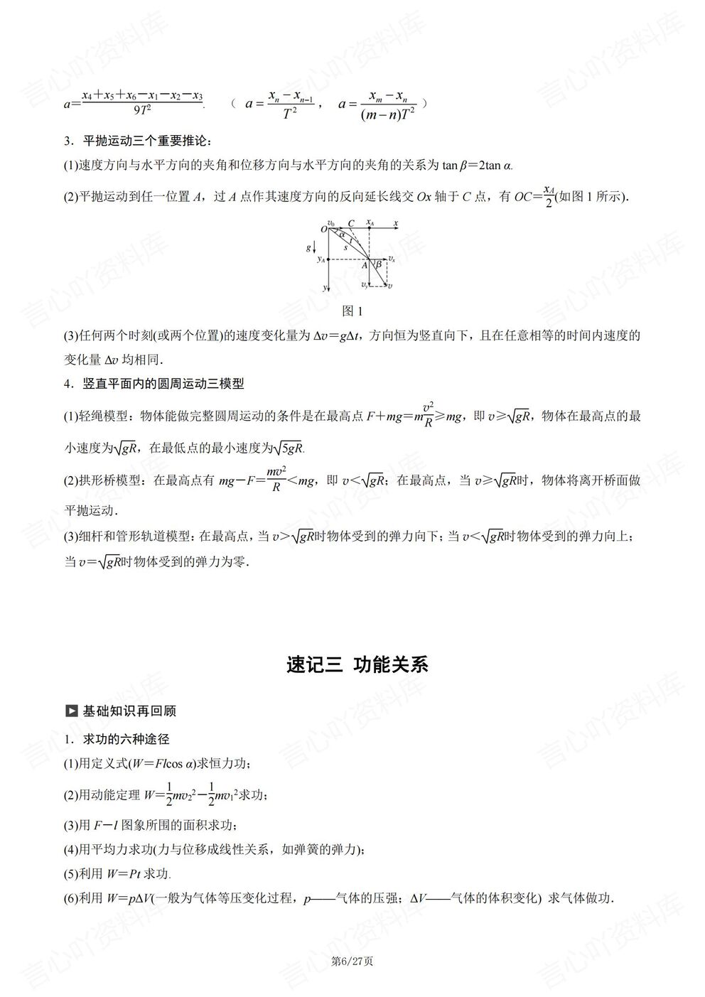 高中物理 | 考前物理复习10板块知识清单插图高中物理3