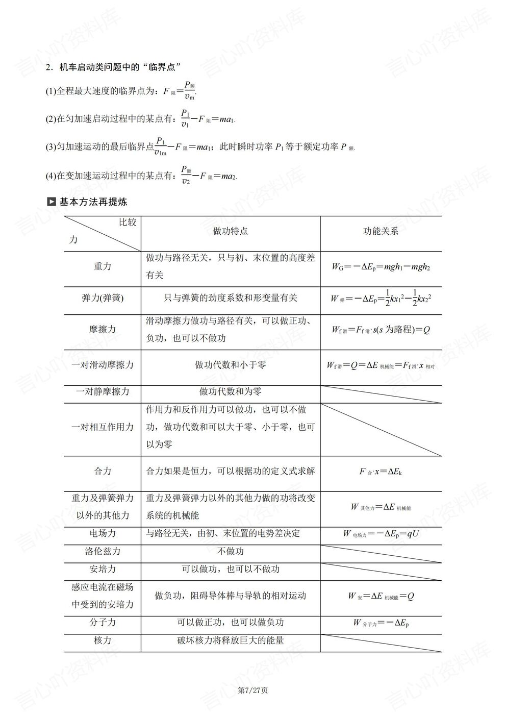 高中物理 | 考前物理复习10板块知识清单插图高中物理4