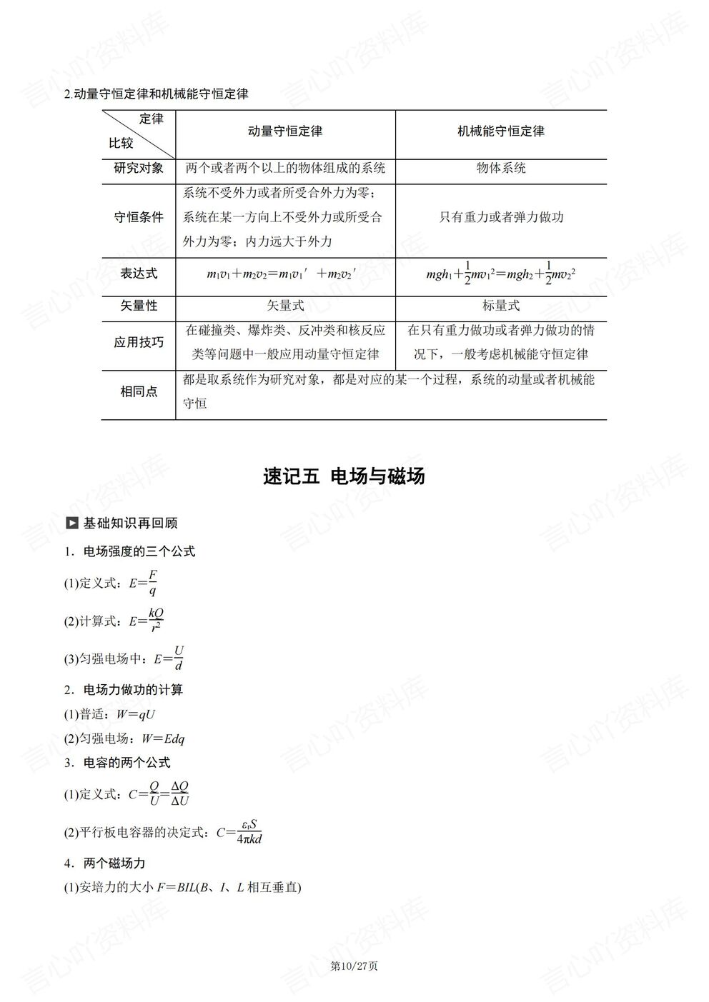 高中物理 | 考前物理复习10板块知识清单插图高中物理5