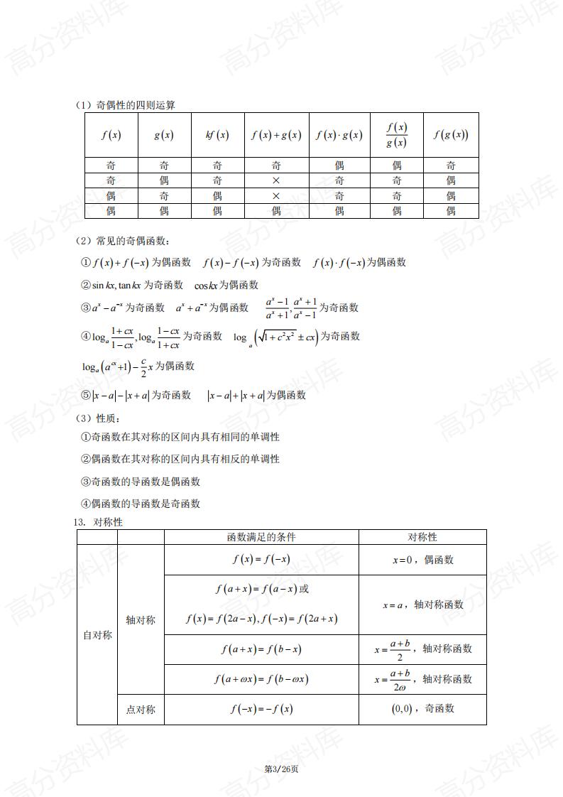 高中数学 | 必修选修13板块公式定理汇总插图高中数学2