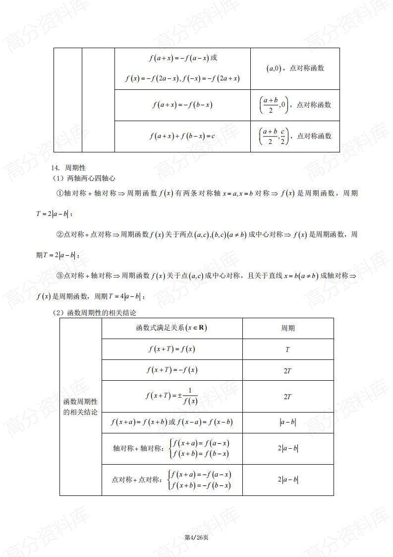 高中数学 | 必修选修13板块公式定理汇总插图高中数学3