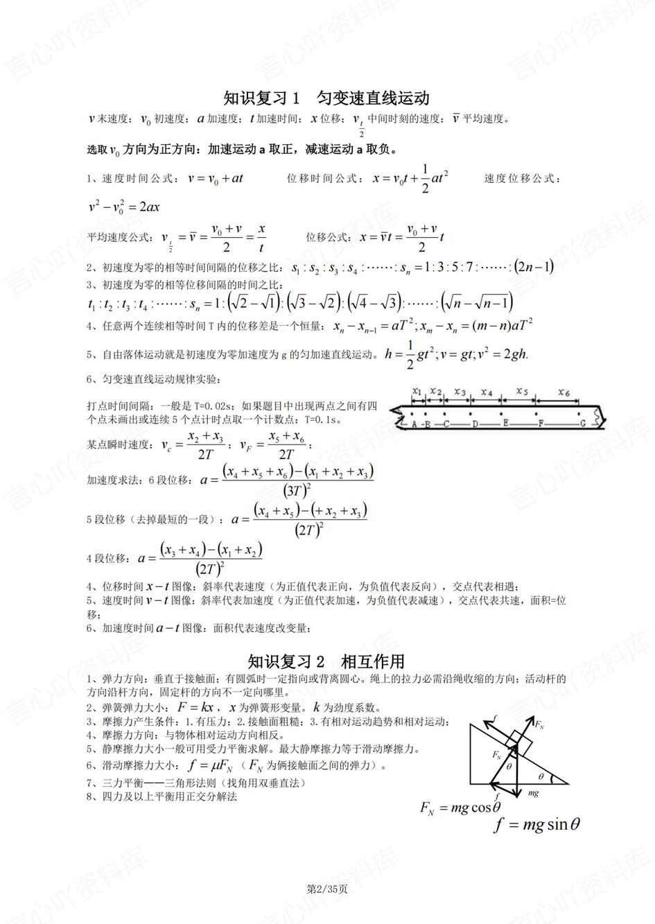 高中物理-高考复习18专题必备知识复习汇总插图高中物理1