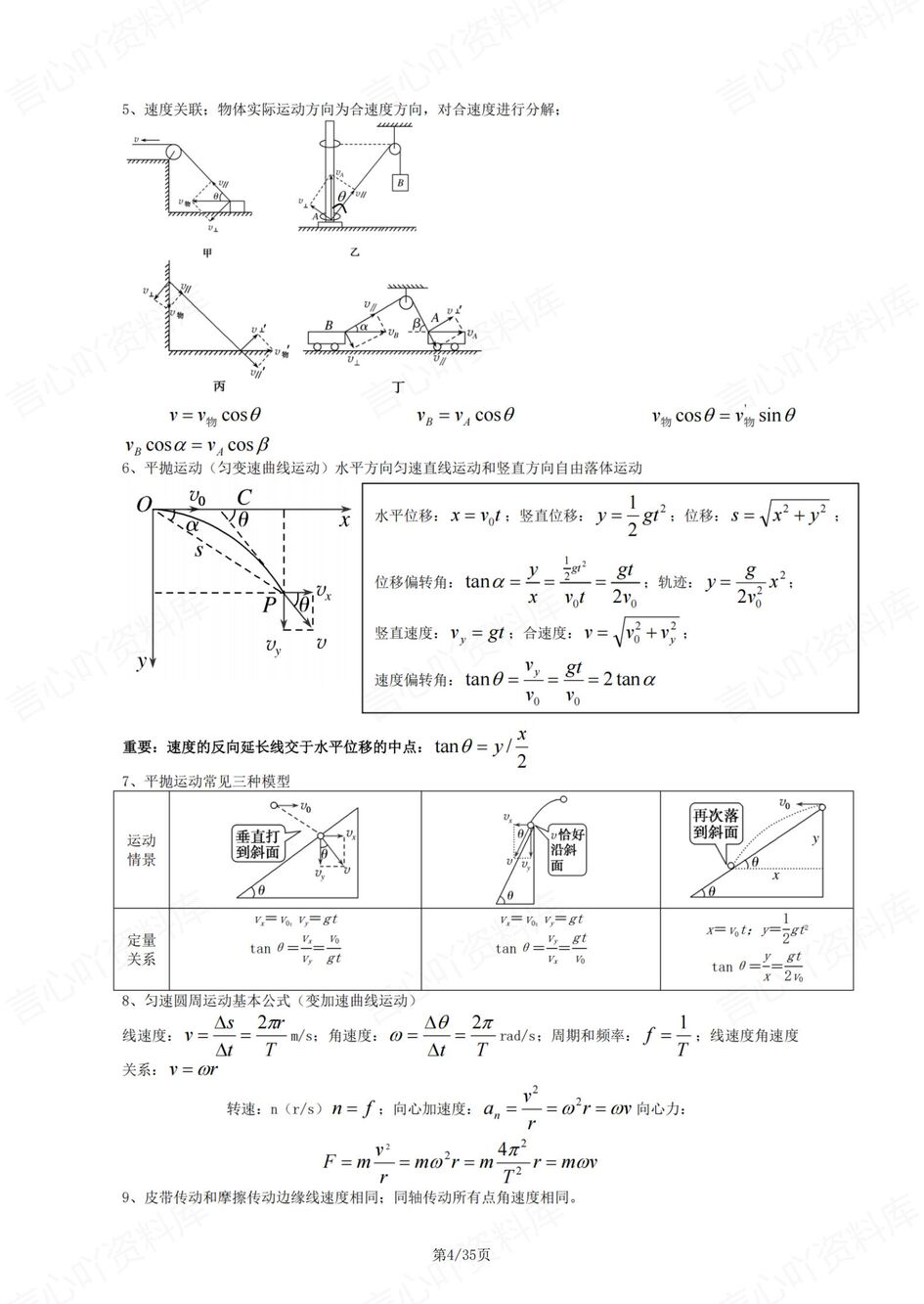 高中物理-高考复习18专题必备知识复习汇总插图高中物理3