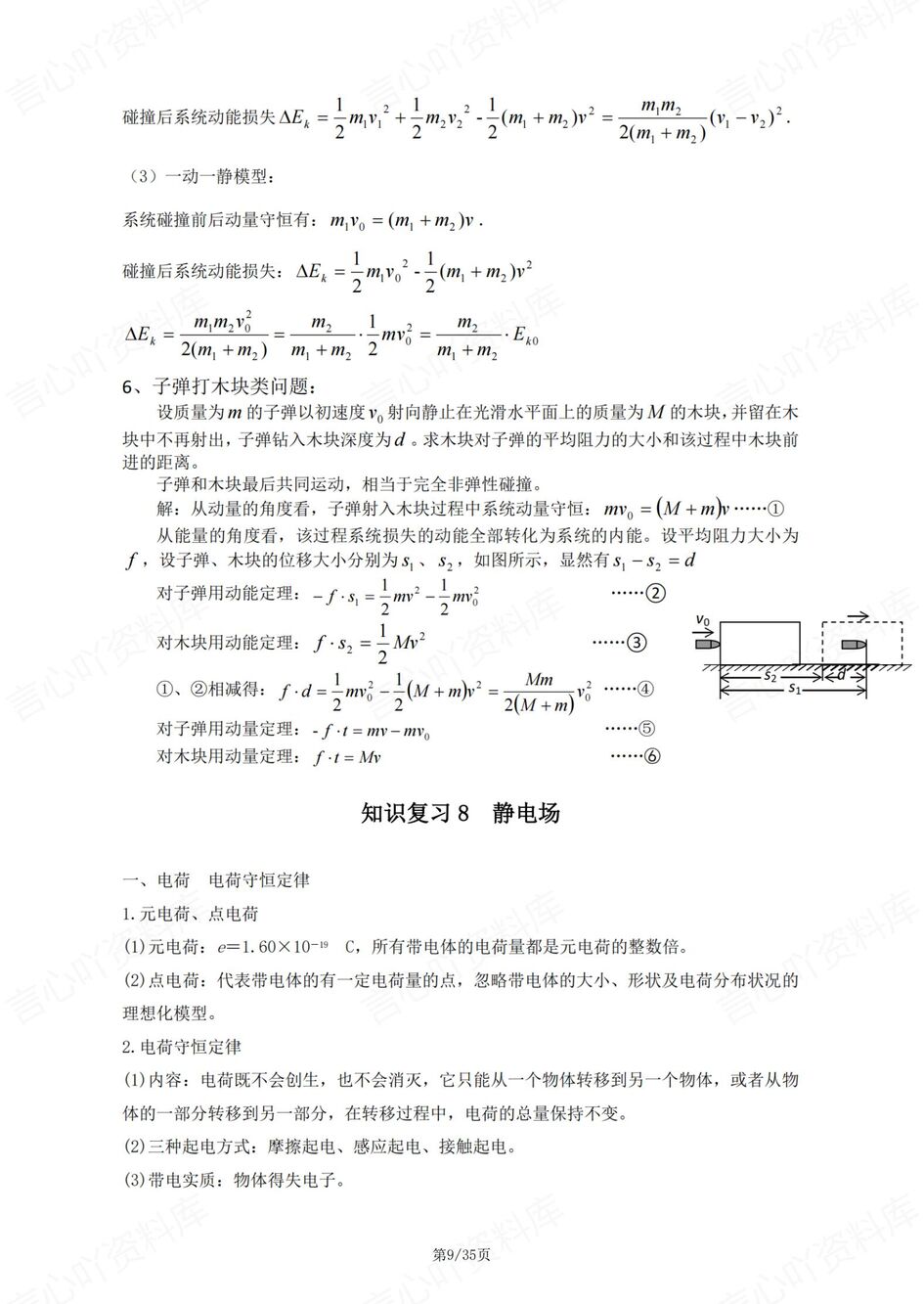高中物理-高考复习18专题必备知识复习汇总插图高中物理4