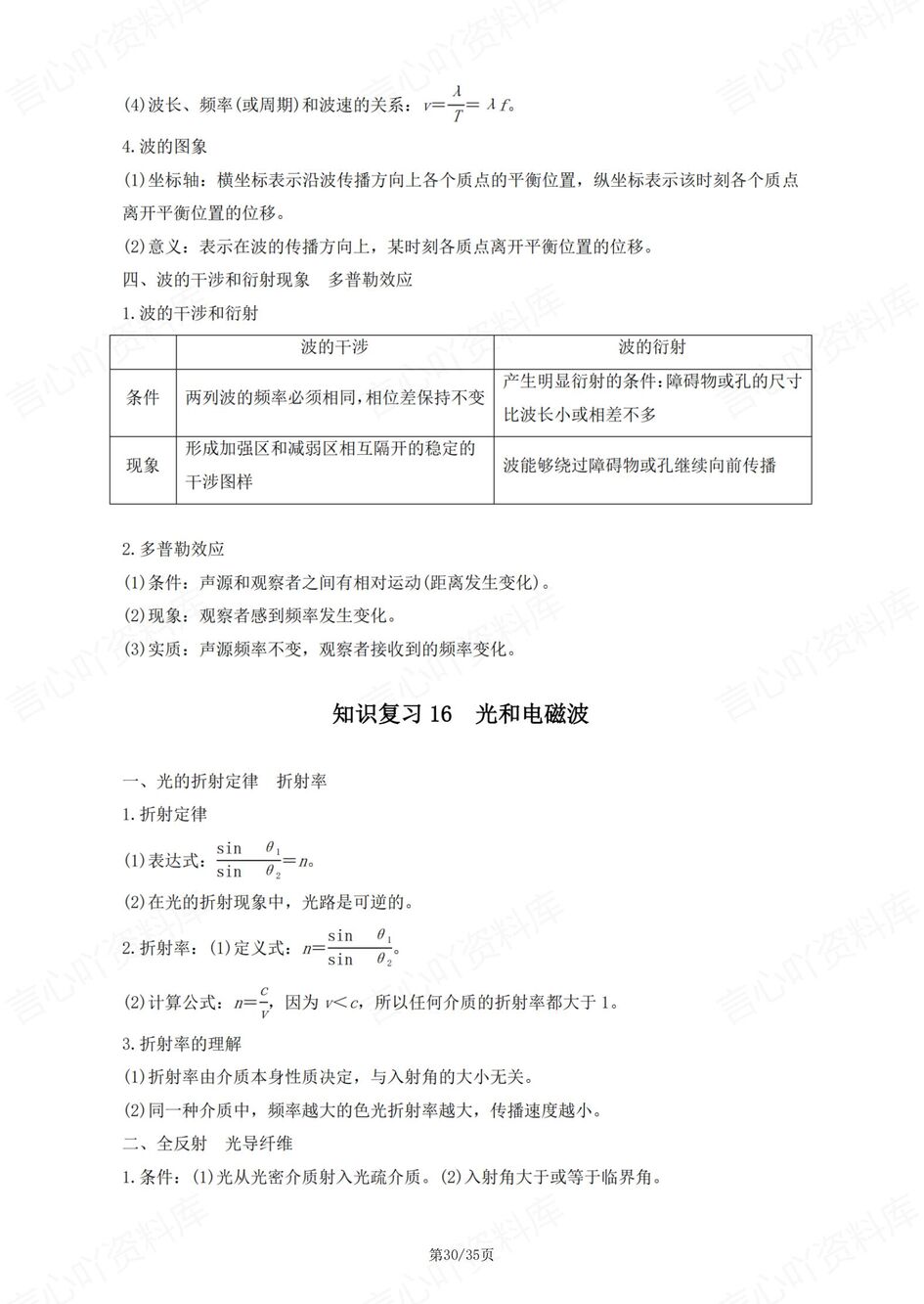 高中物理-高考复习18专题必备知识复习汇总插图高中物理7