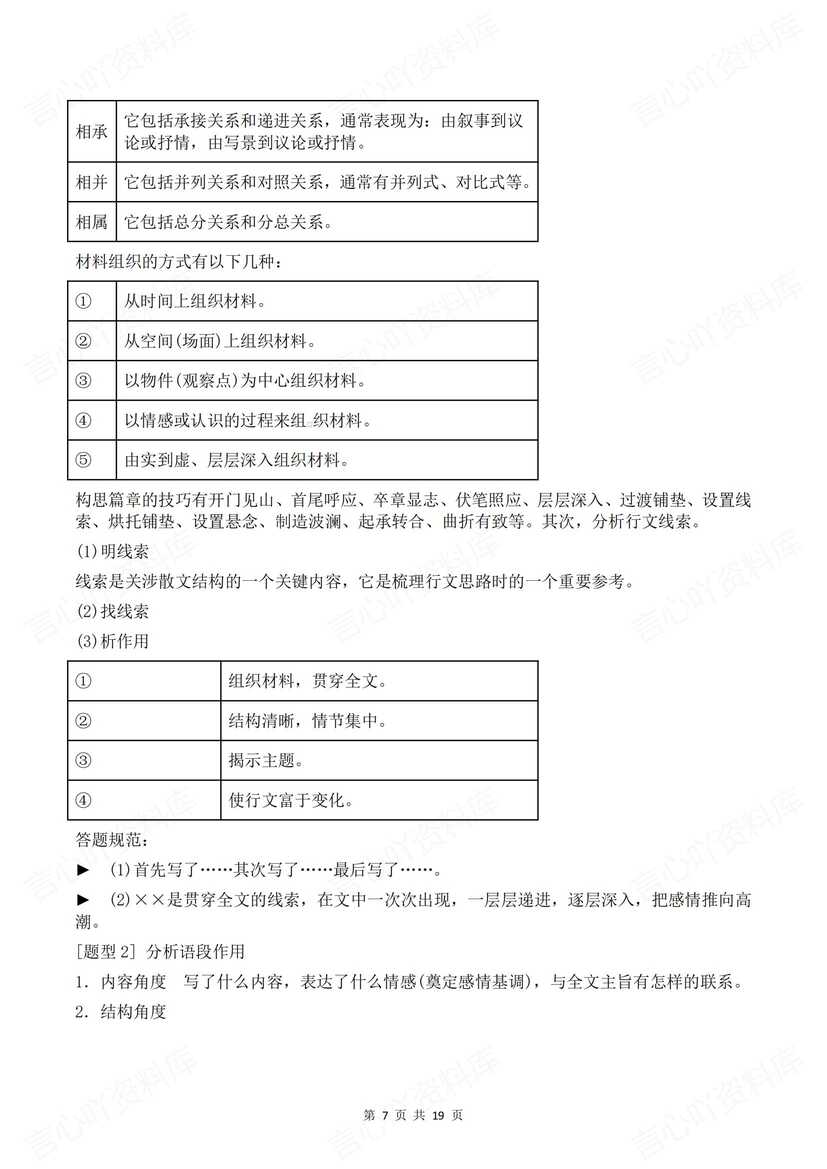 高中语文 | 高考复习核心知识总结梳理插图高中语文4
