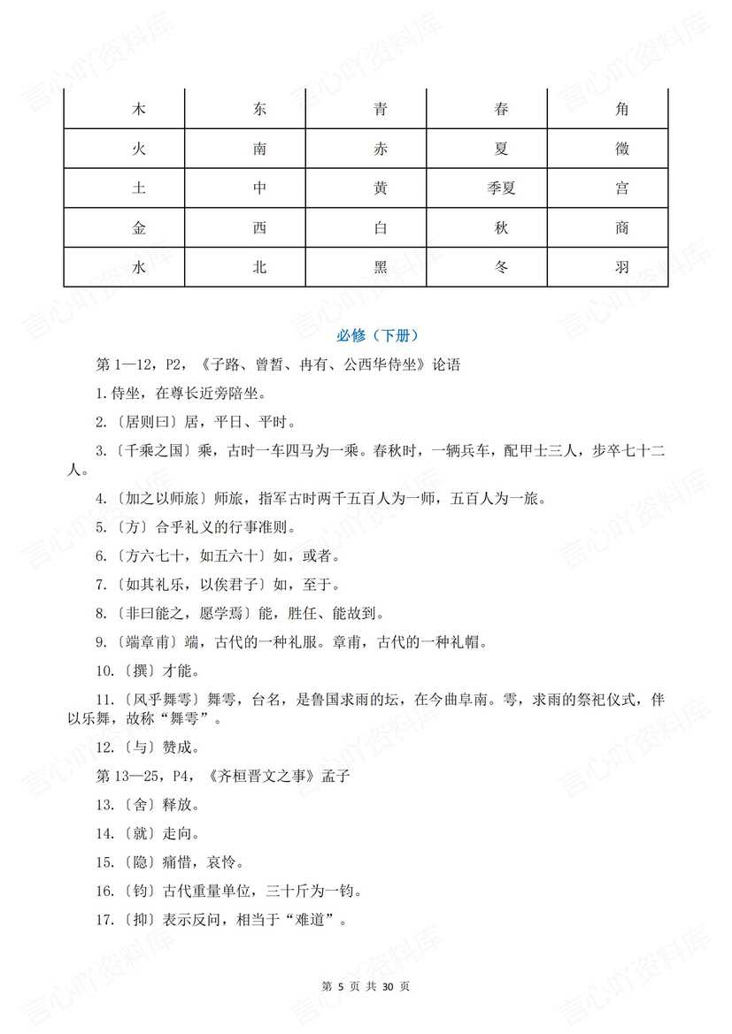 高中语文 | 高考文言文重点字词文化常识插图高中语文2