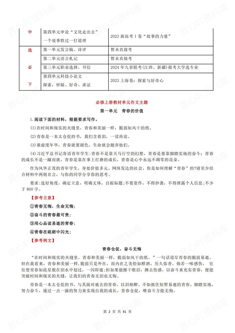 高中语文 | 教材课内单元主题作文汇总梳理插图高中语文1