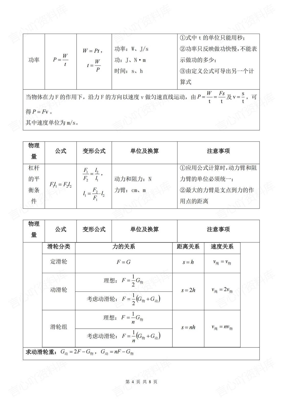初中物理-2025中考物理公式汇总（热学力学电学）插图初中物理3