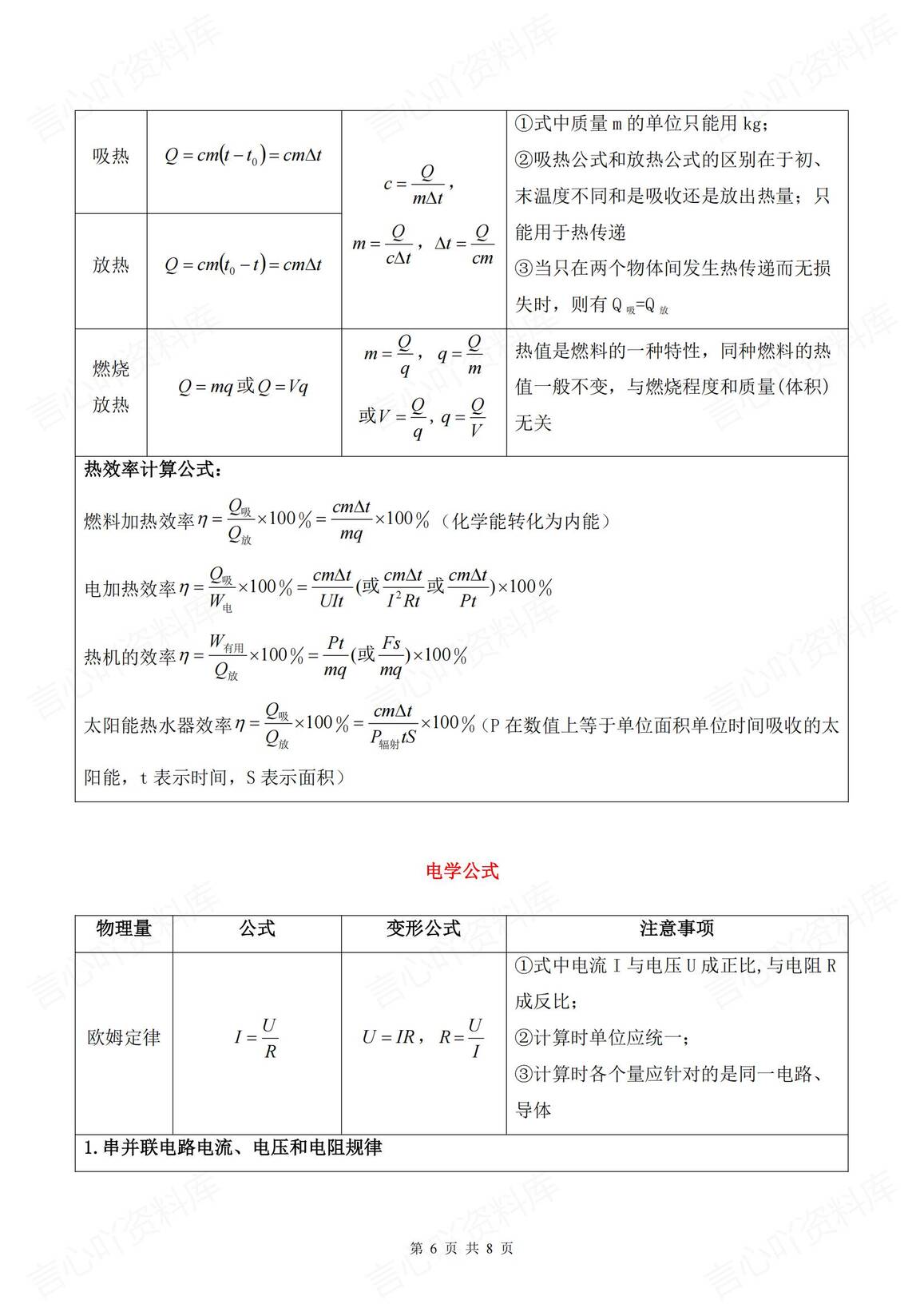 初中物理-2025中考物理公式汇总（热学力学电学）插图初中物理5
