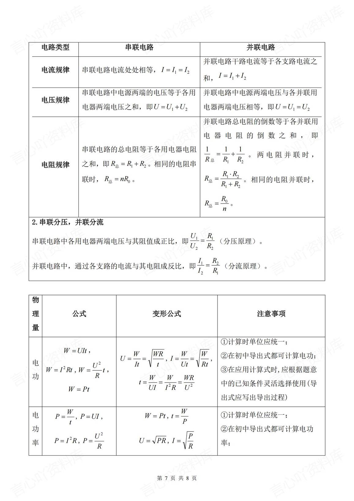 初中物理-2025中考物理公式汇总（热学力学电学）插图初中物理6