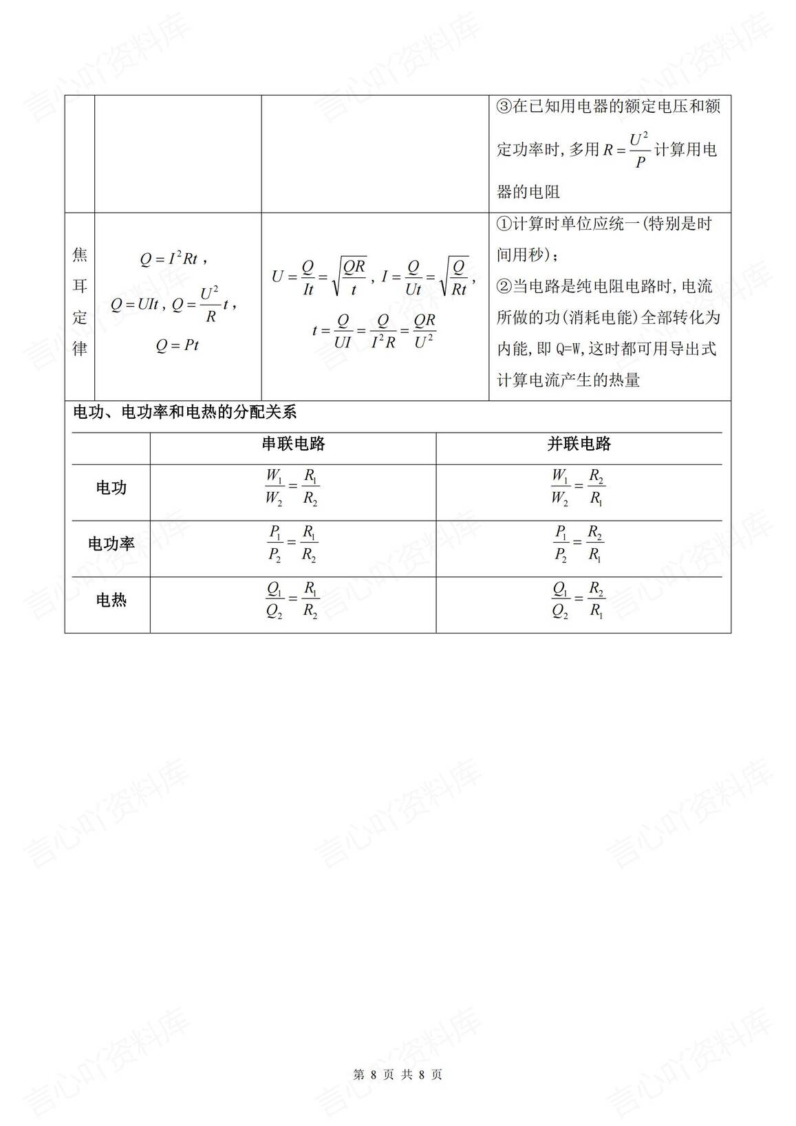 初中物理-2025中考物理公式汇总（热学力学电学）插图初中物理7