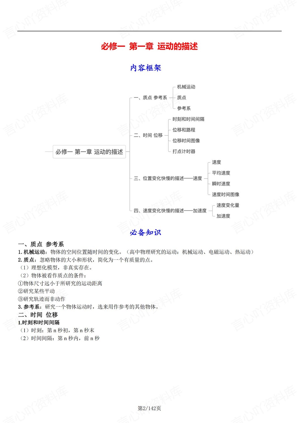 高中物理-必修选必高考复习六册知识梳理章节知识考点归纳插图高中物理1