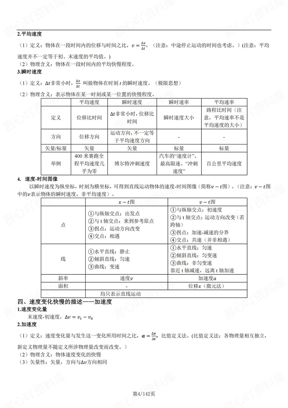 高中物理-必修选必高考复习六册知识梳理章节知识考点归纳插图高中物理3