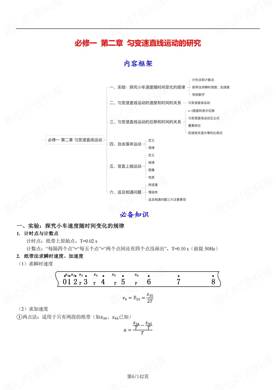 高中物理-必修选必高考复习六册知识梳理章节知识考点归纳插图高中物理5