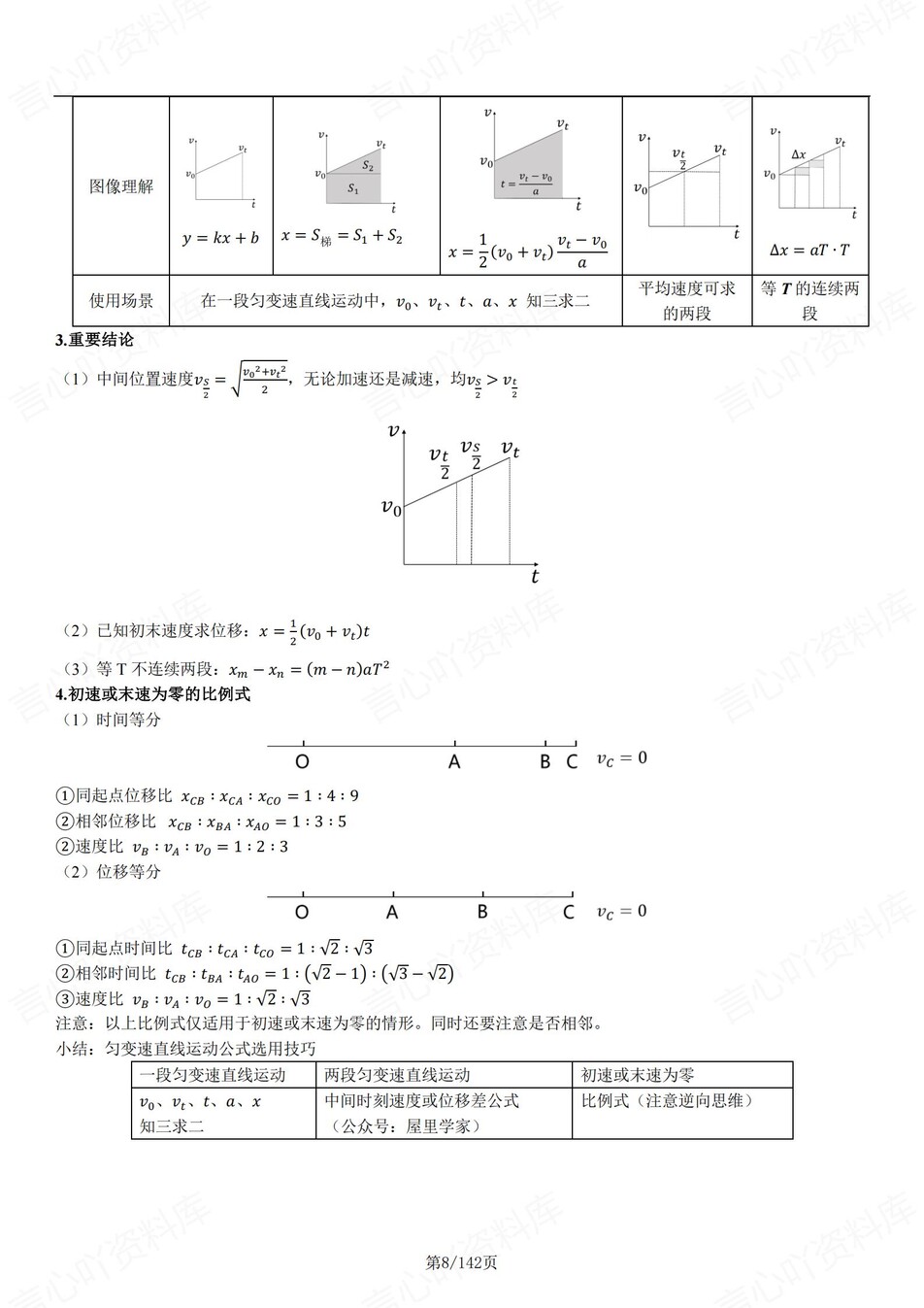 高中物理-必修选必高考复习六册知识梳理章节知识考点归纳插图高中物理7
