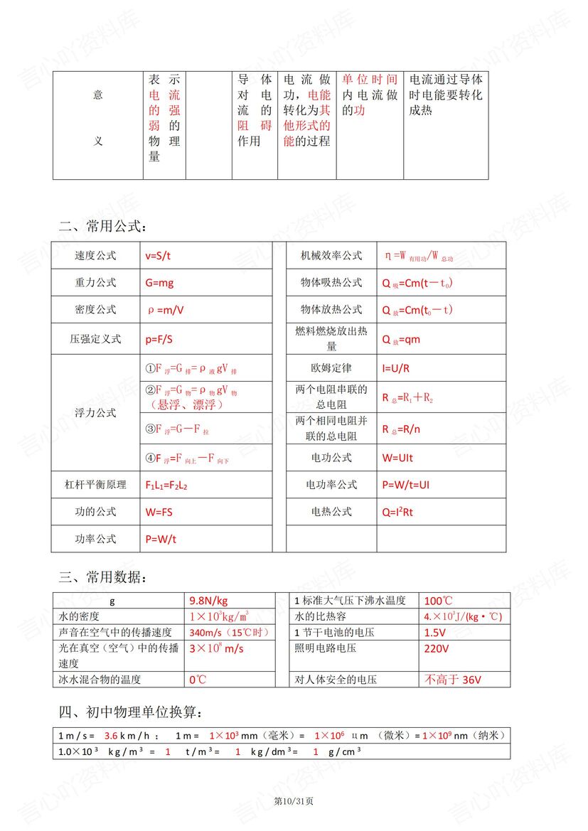 初中物理-8-9年级核心物理公式考点梳理插图初中物理5