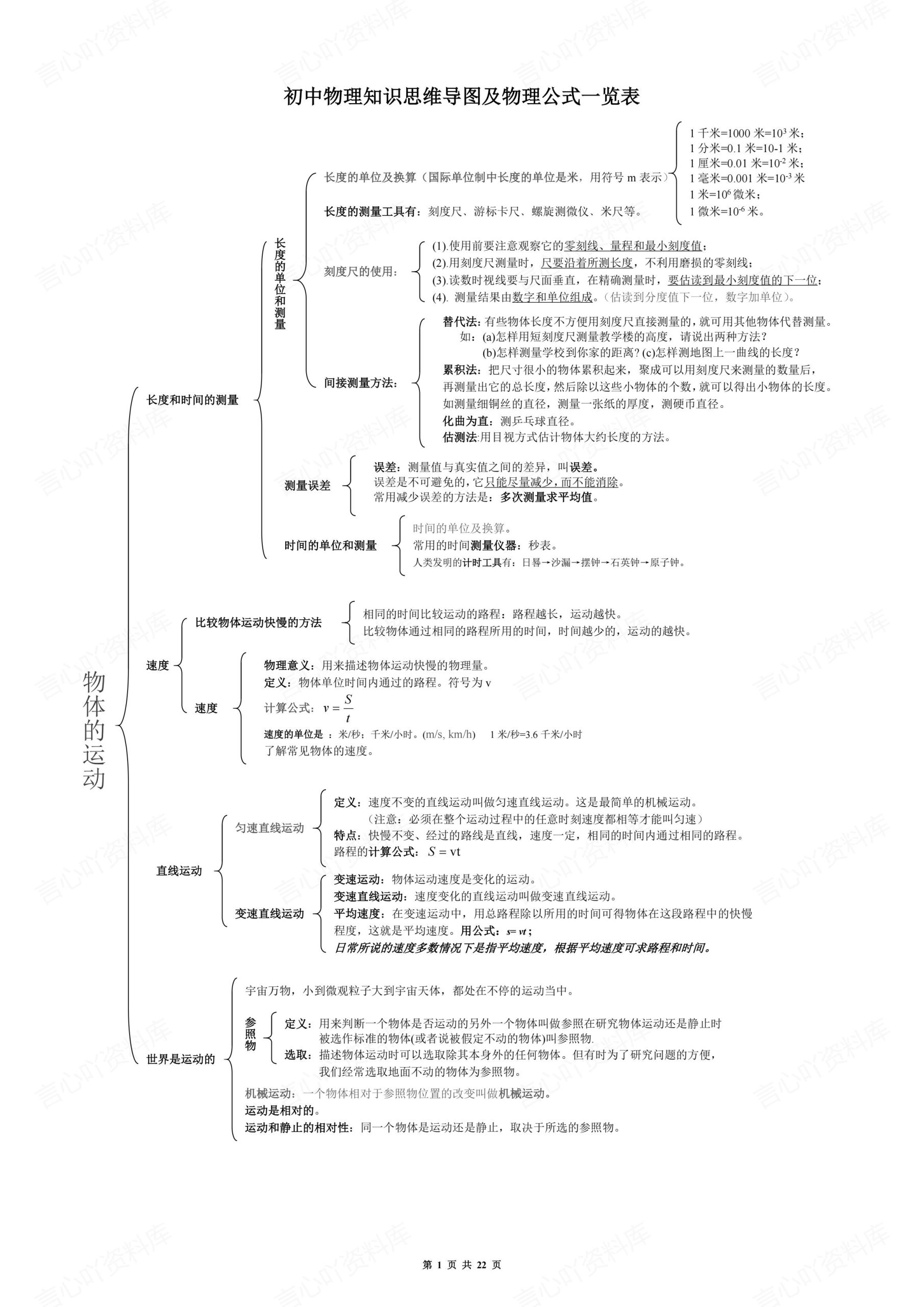 初中物理-思维导图及公式汇编-言心吖资料库