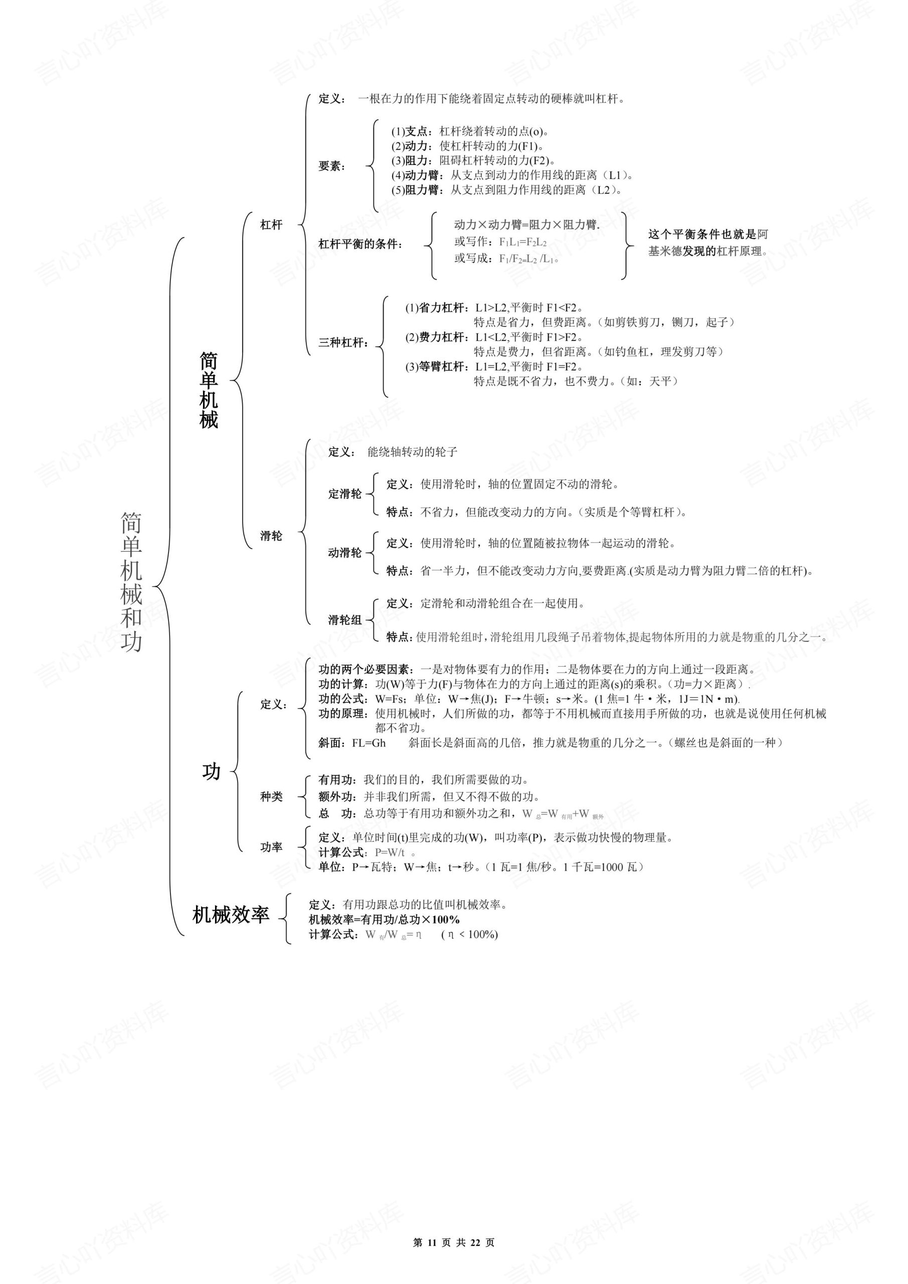 初中物理-思维导图及公式汇编插图初中物理6