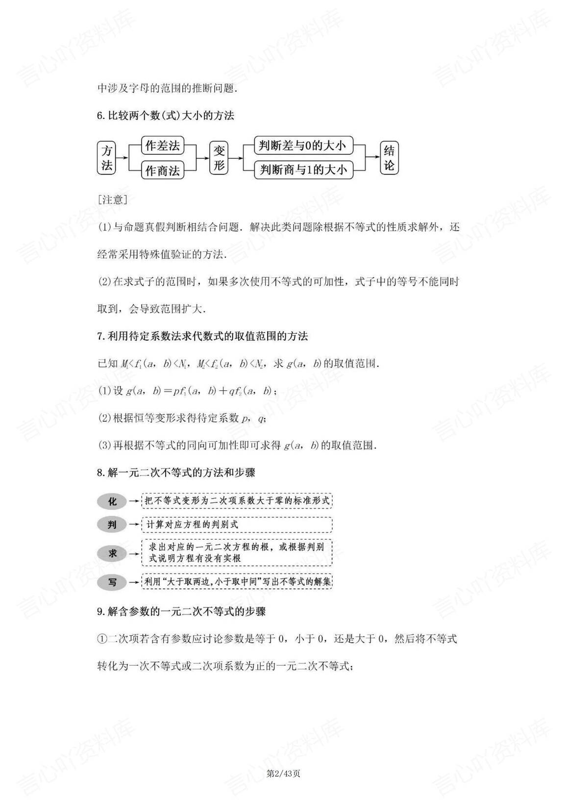 高中数学-148个解题方法集锦插图高中数学1