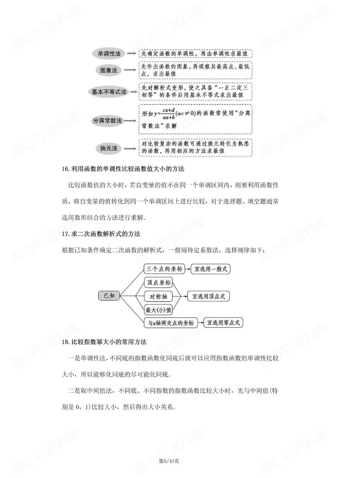 高中数学-148个解题方法集锦插图高中数学4