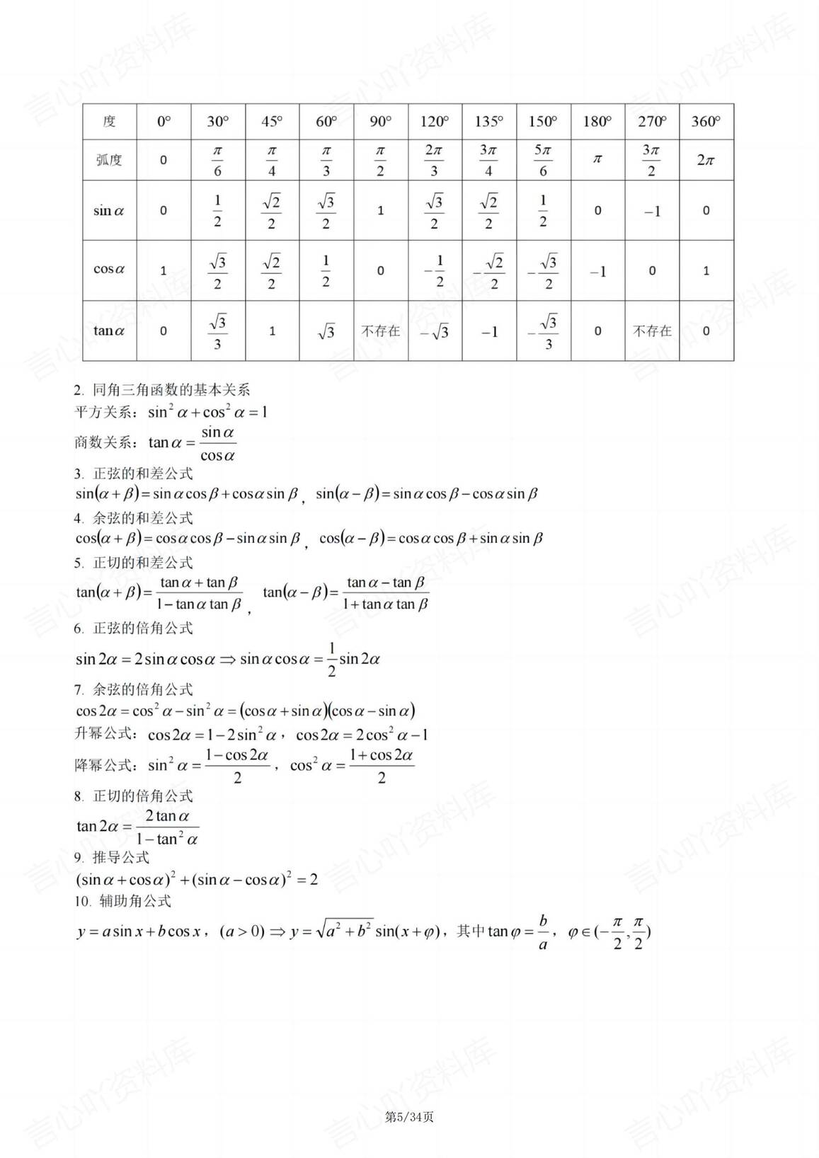 高中数学 | 高考基础知识背记18项专题汇总插图高中数学4