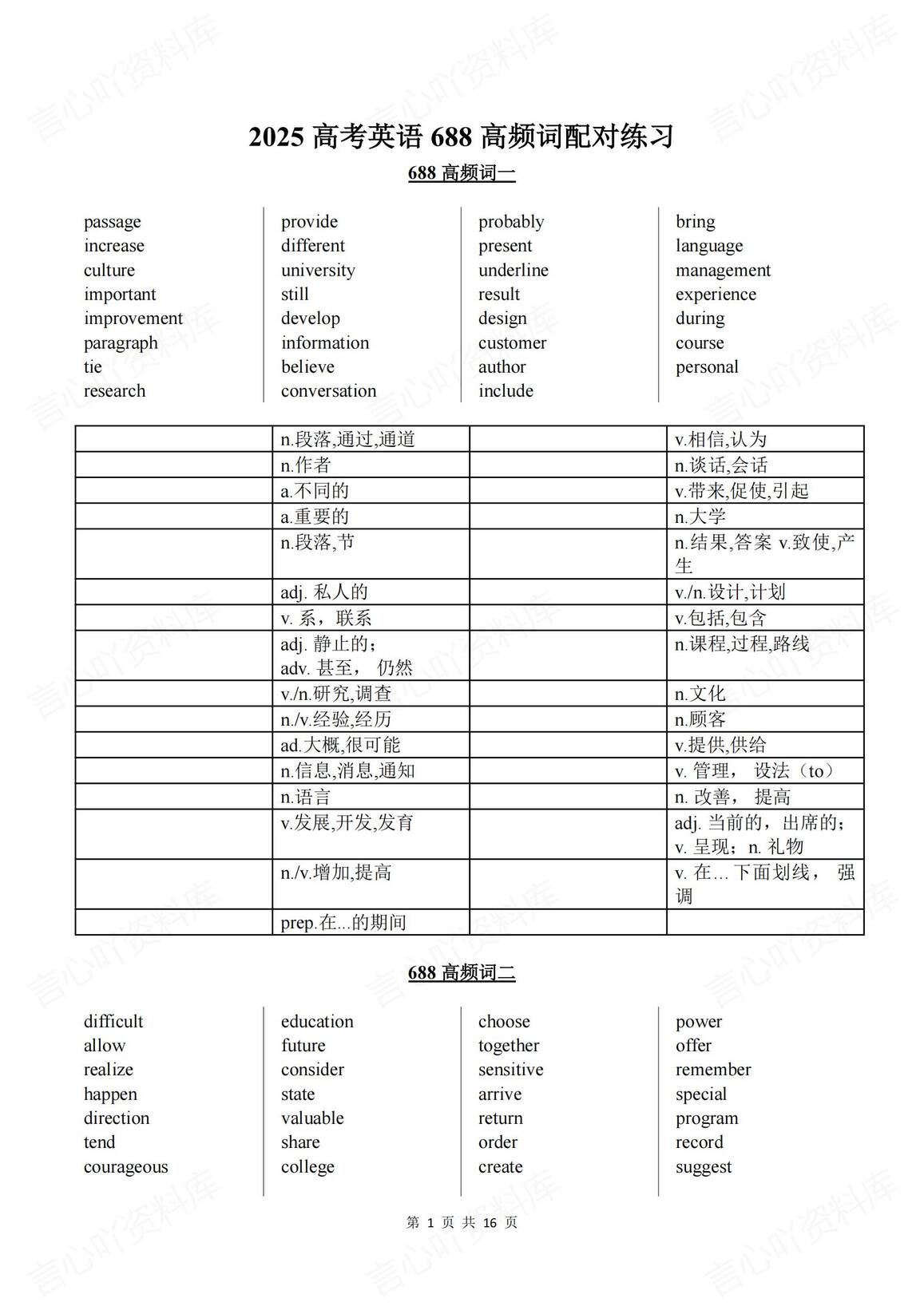 高中英语 | 高考英语688个高频词汇练习-言心吖资料库