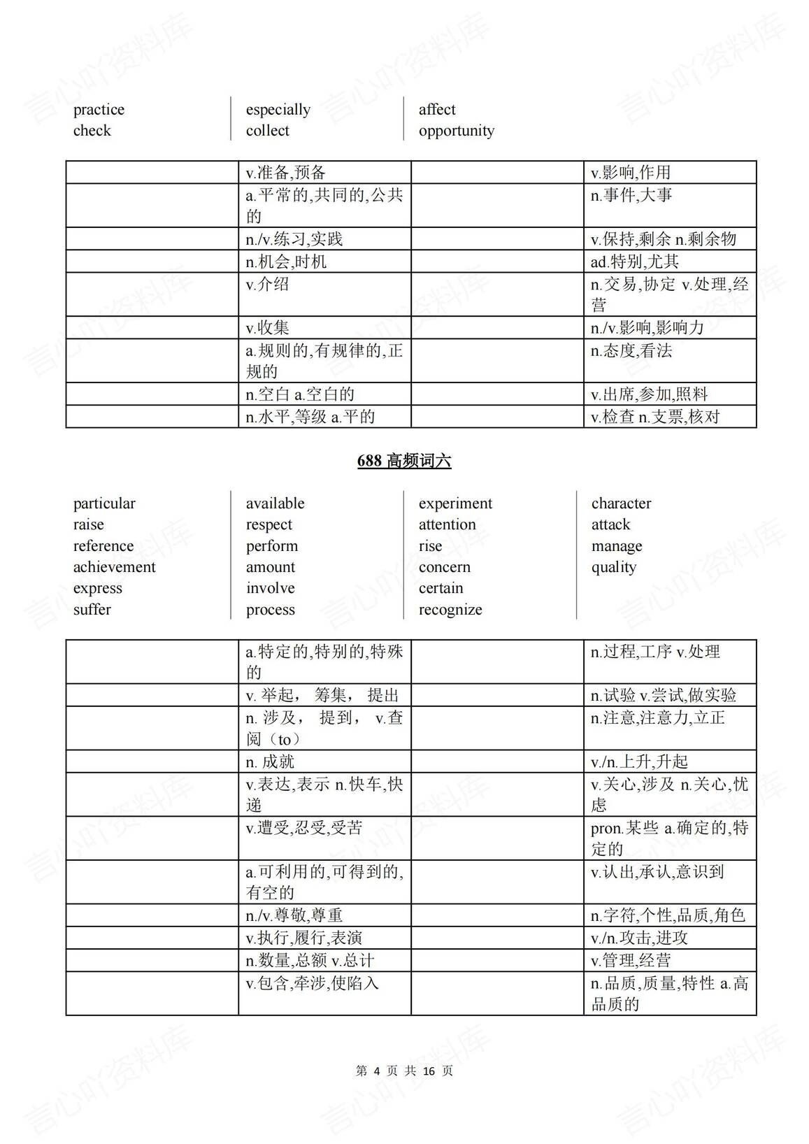 高中英语 | 高考英语688个高频词汇练习插图高中英语3