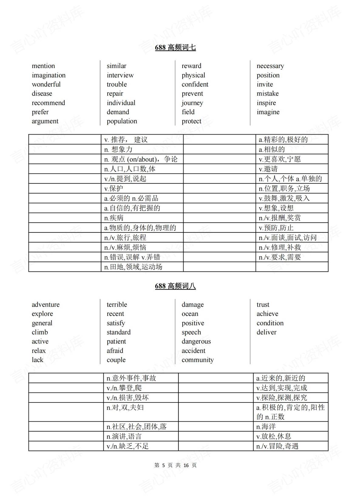 高中英语 | 高考英语688个高频词汇练习插图高中英语4