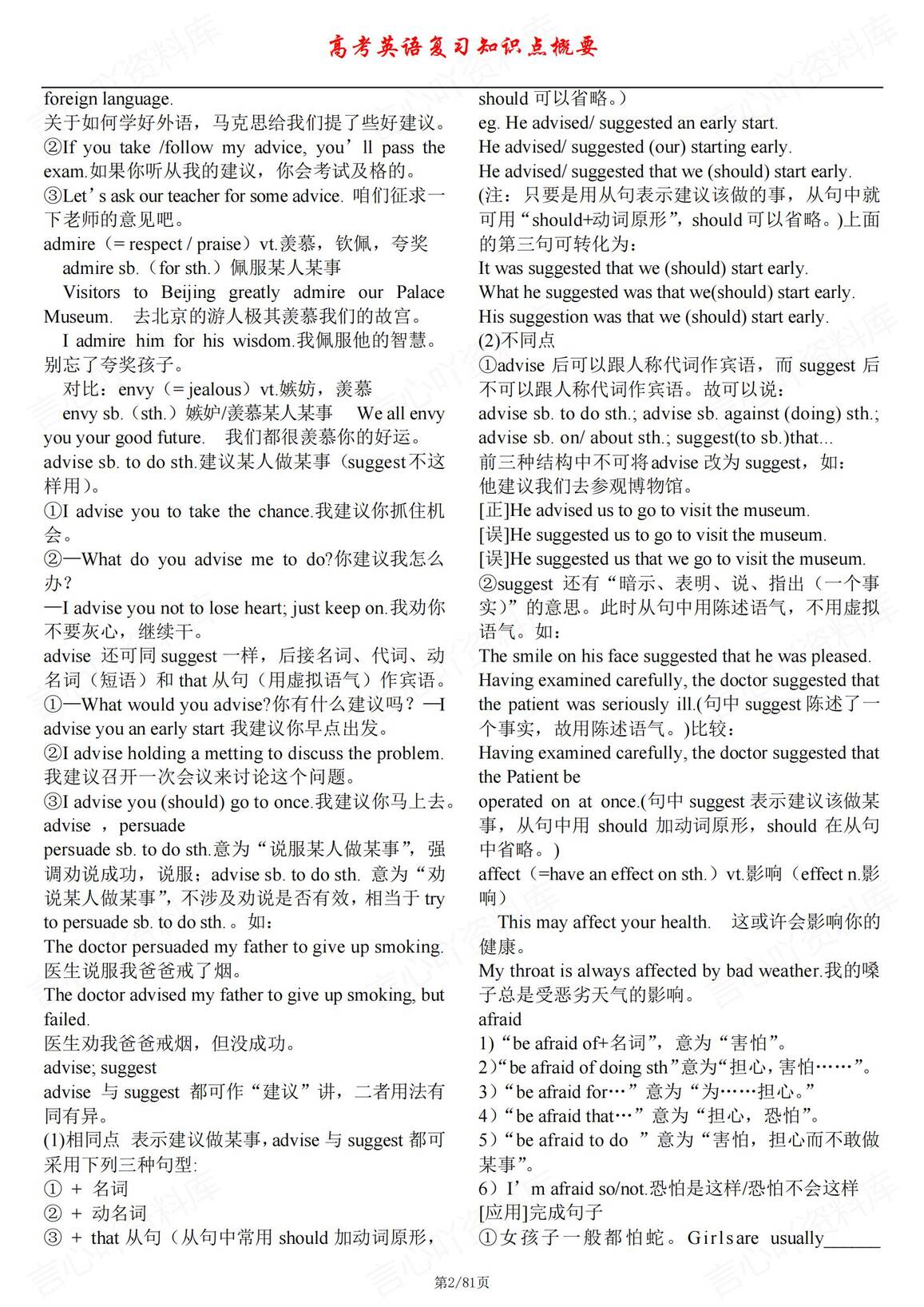 高中英语-高考复习知识点概要插图高中英语1