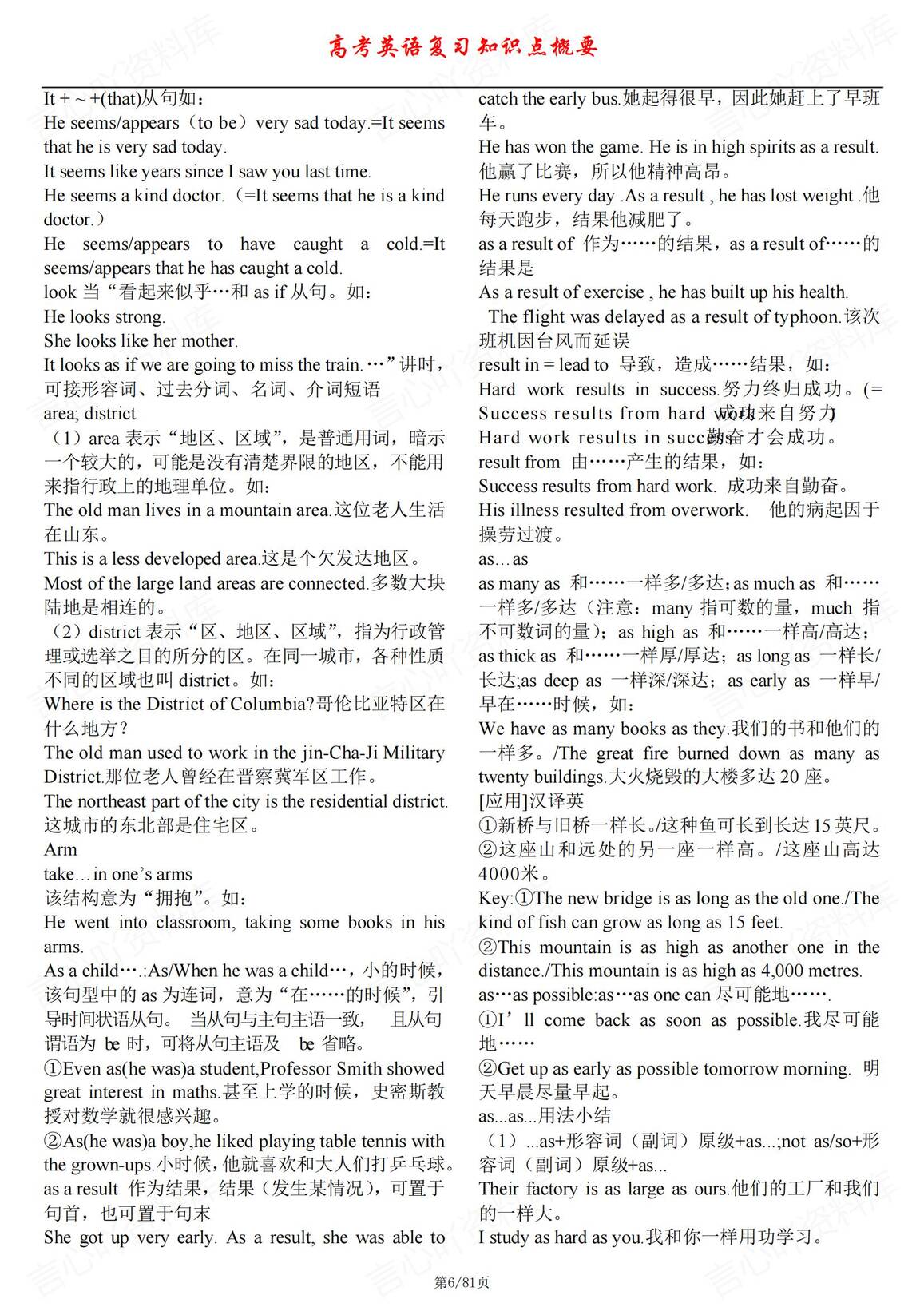 高中英语-高考复习知识点概要插图高中英语5