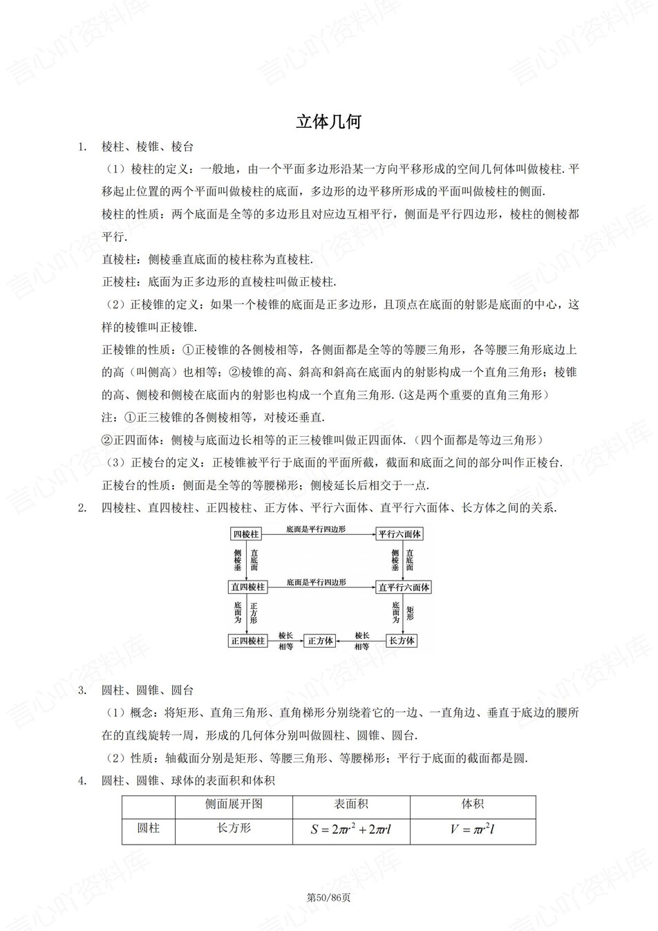 高中数学-一轮复习高考专题考点知识梳理归纳高考专项复习插图高中数学7