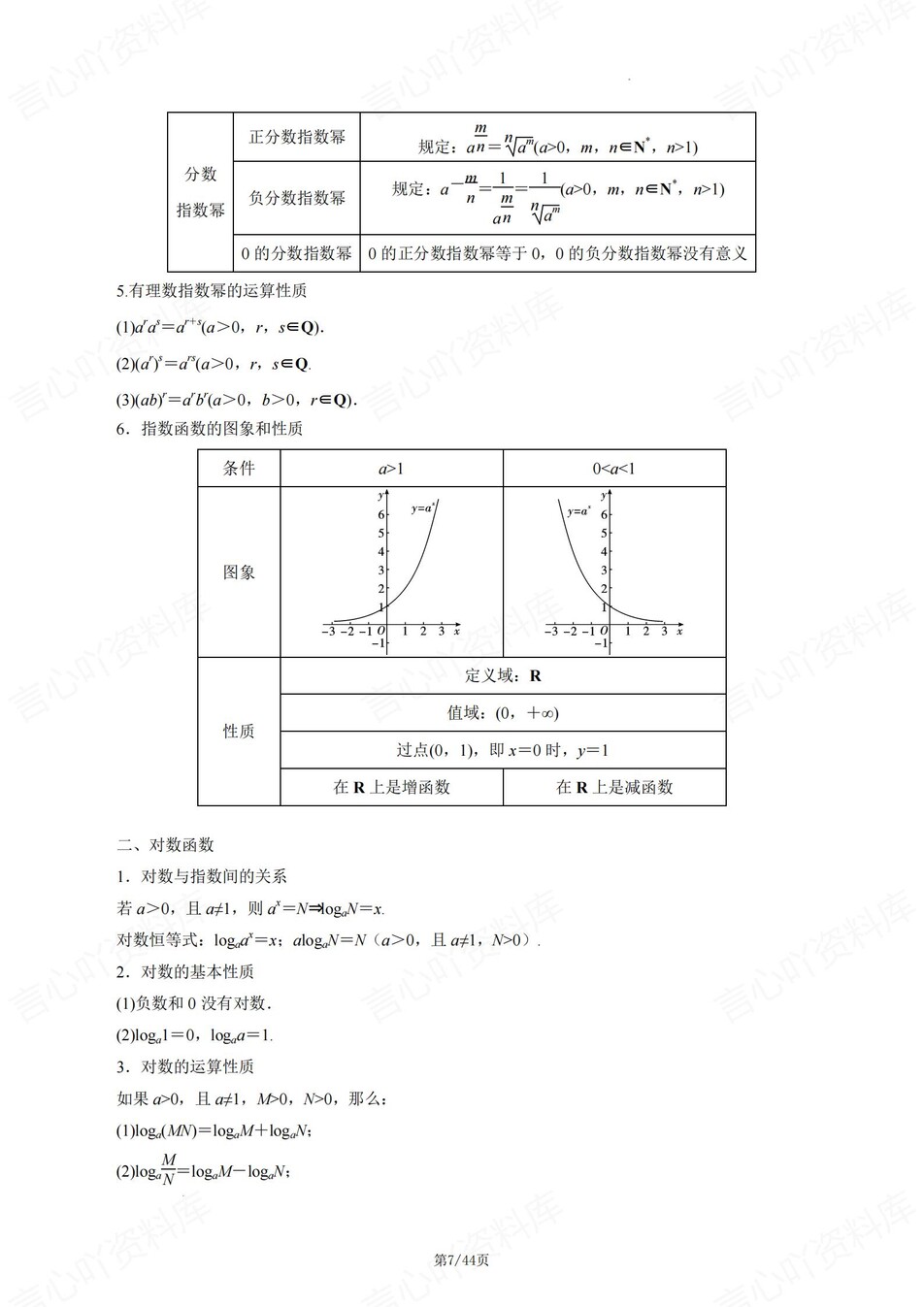 高中数学-一轮复习高考章节同步知识归纳总结高考专项复习插图高中数学6