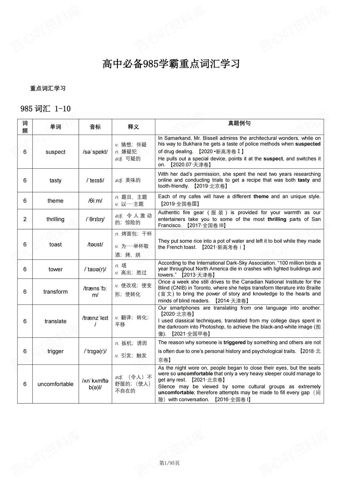高中英语-必备985学霸重点词汇学习-言心吖资料库