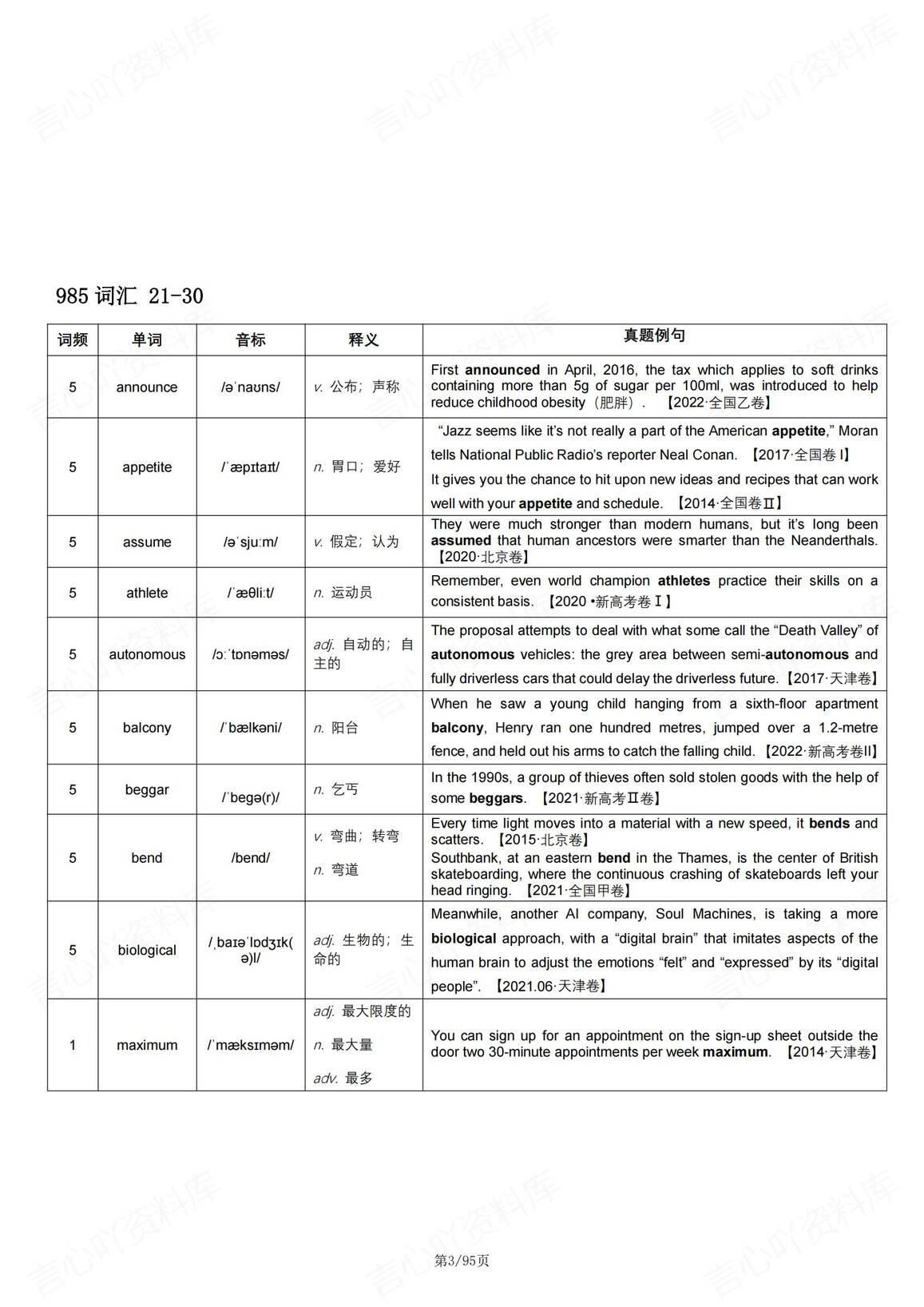 高中英语-必备985学霸重点词汇学习插图高中英语2