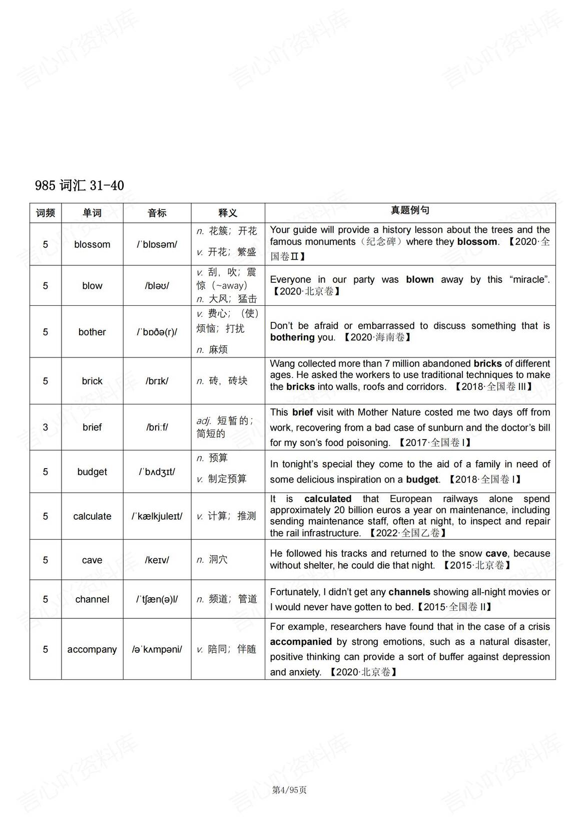 高中英语-必备985学霸重点词汇学习插图高中英语3