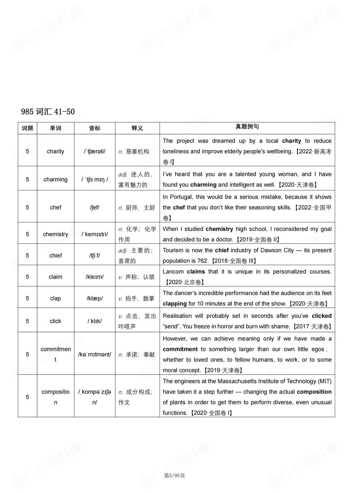 高中英语-必备985学霸重点词汇学习插图高中英语4