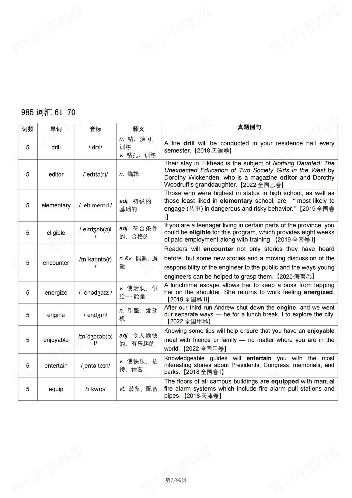 高中英语-必备985学霸重点词汇学习插图高中英语6