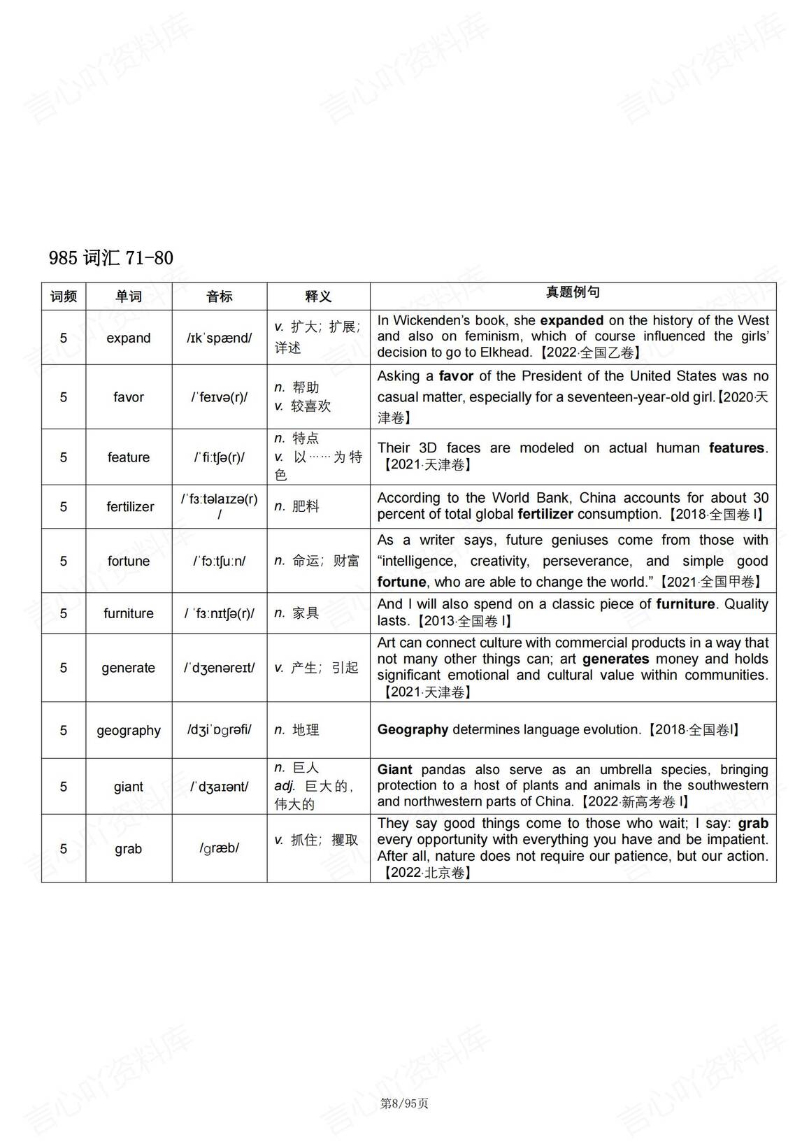 高中英语-必备985学霸重点词汇学习插图高中英语7