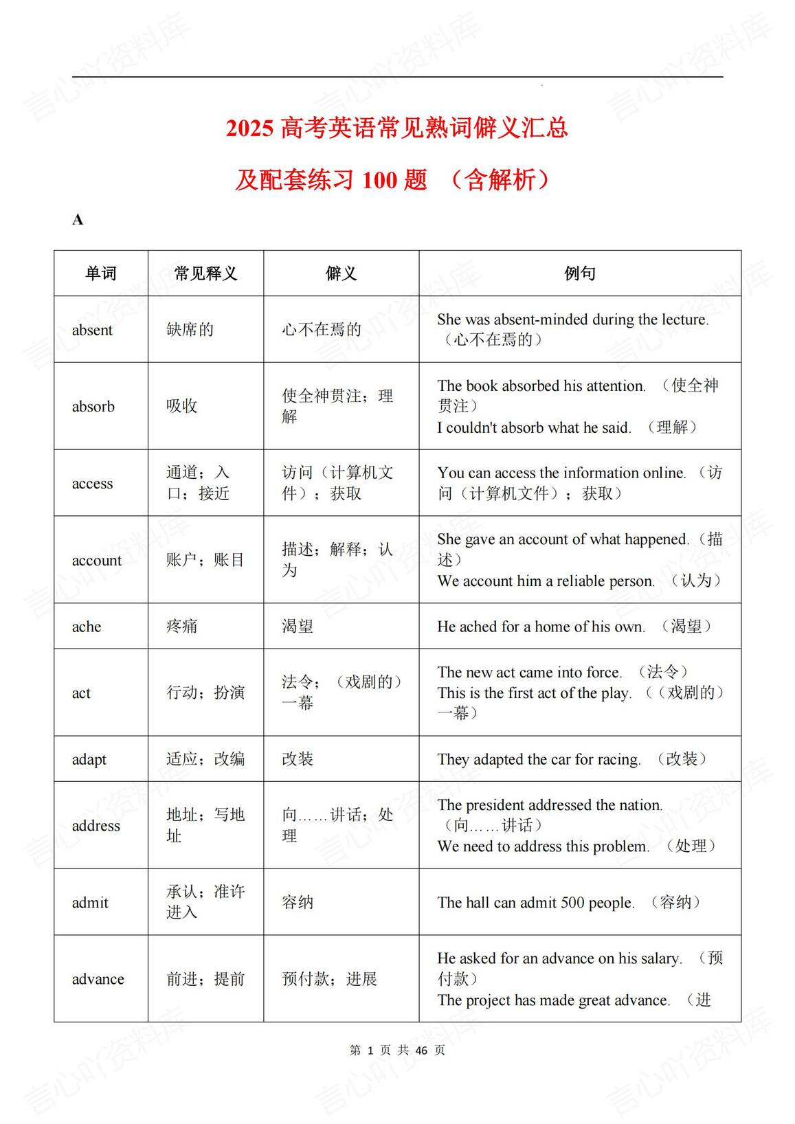 高中英语 | 高频熟词生义复习练习训练汇总-言心吖资料库