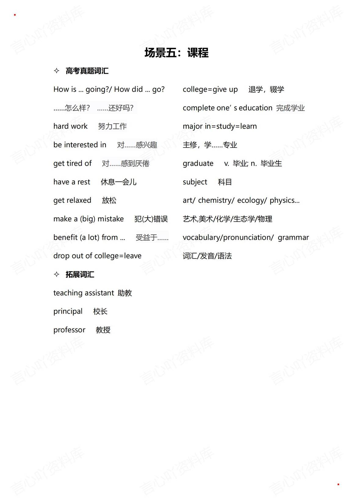 高中英语 | 高考听力21个场景单词全汇总插图高中英语5