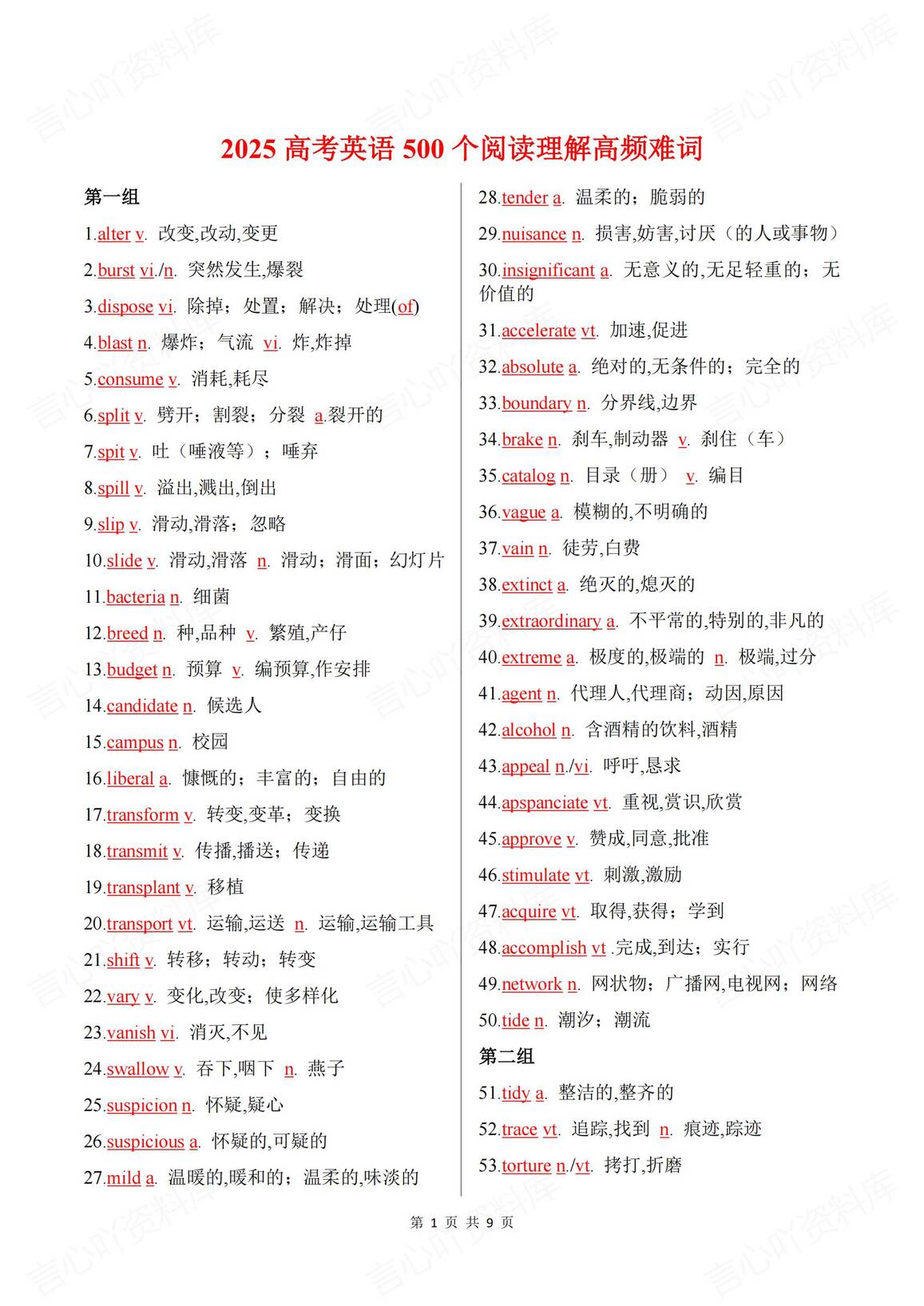 高中英语 | 500个阅读理解高频重难词汇总-言心吖资料库