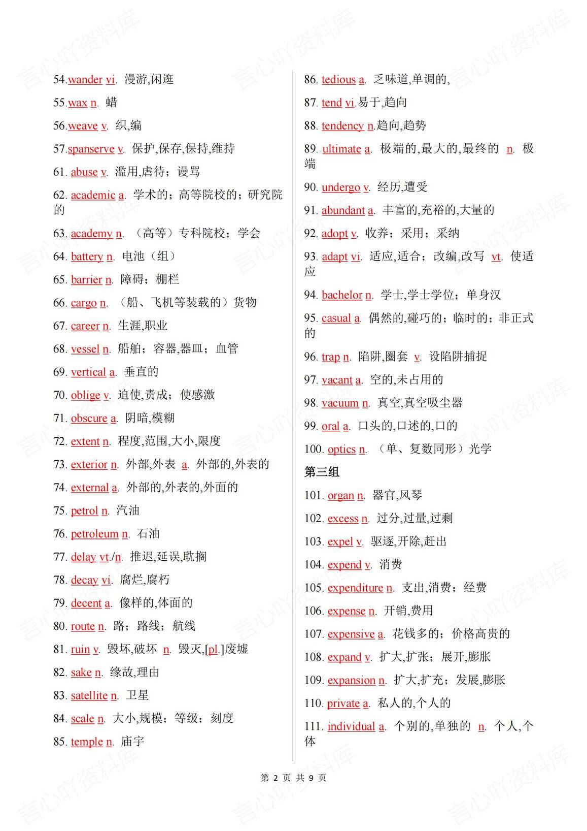 高中英语 | 500个阅读理解高频重难词汇总插图高中英语1