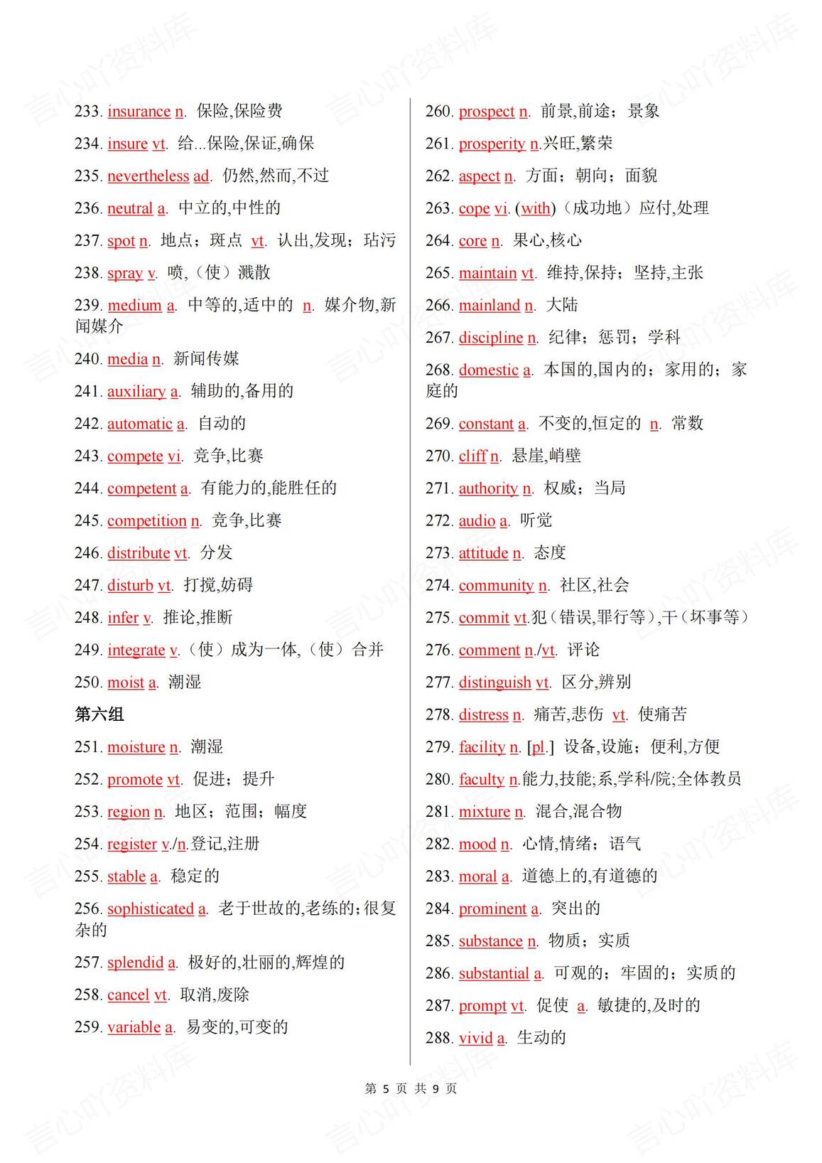 高中英语 | 500个阅读理解高频重难词汇总插图高中英语4