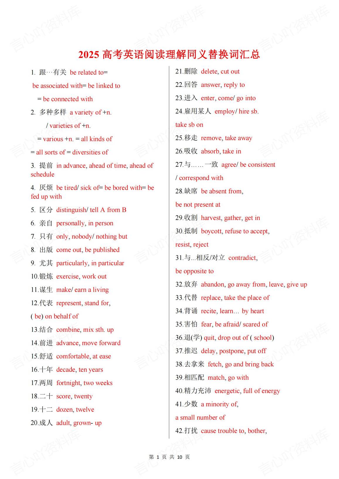 高中英语 | 150个阅读理解同义替换词汇总-言心吖资料库