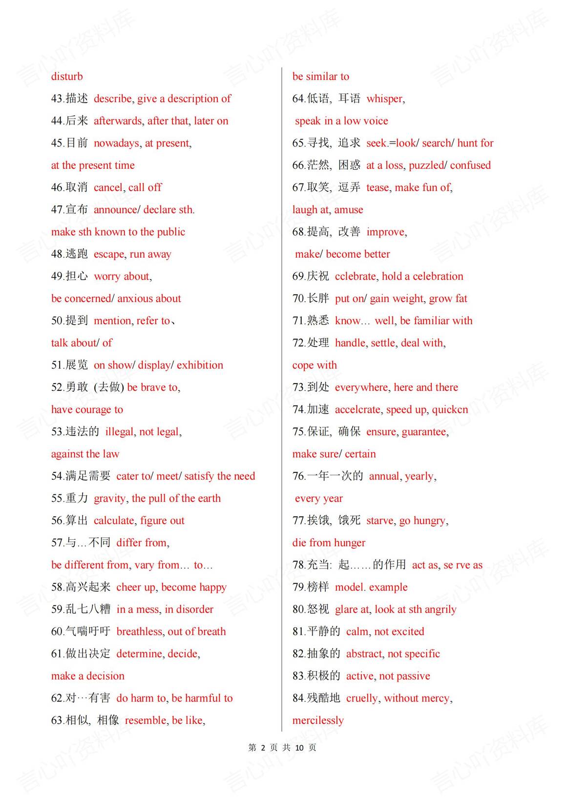 高中英语 | 150个阅读理解同义替换词汇总插图高中英语1