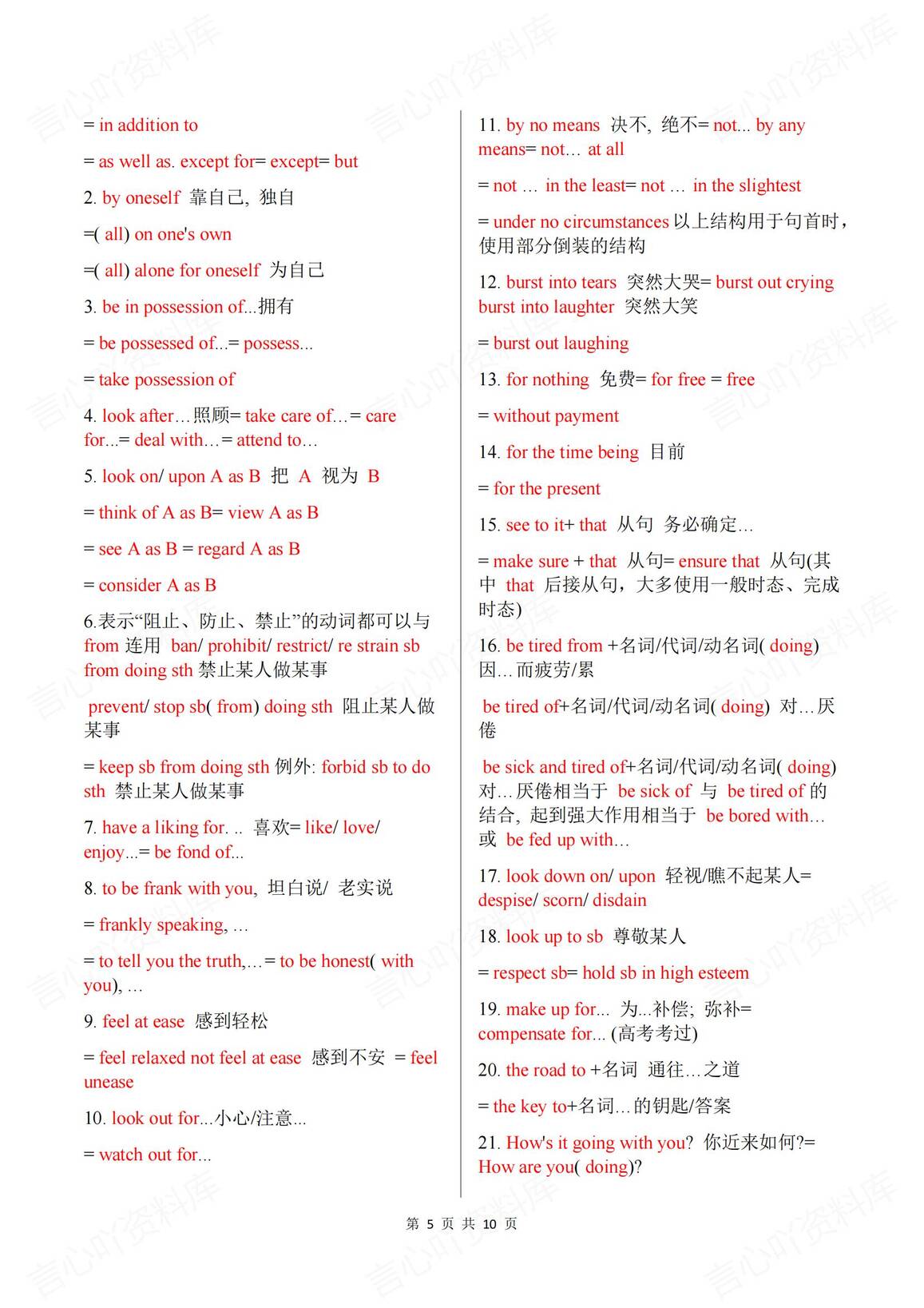 高中英语 | 150个阅读理解同义替换词汇总插图高中英语4