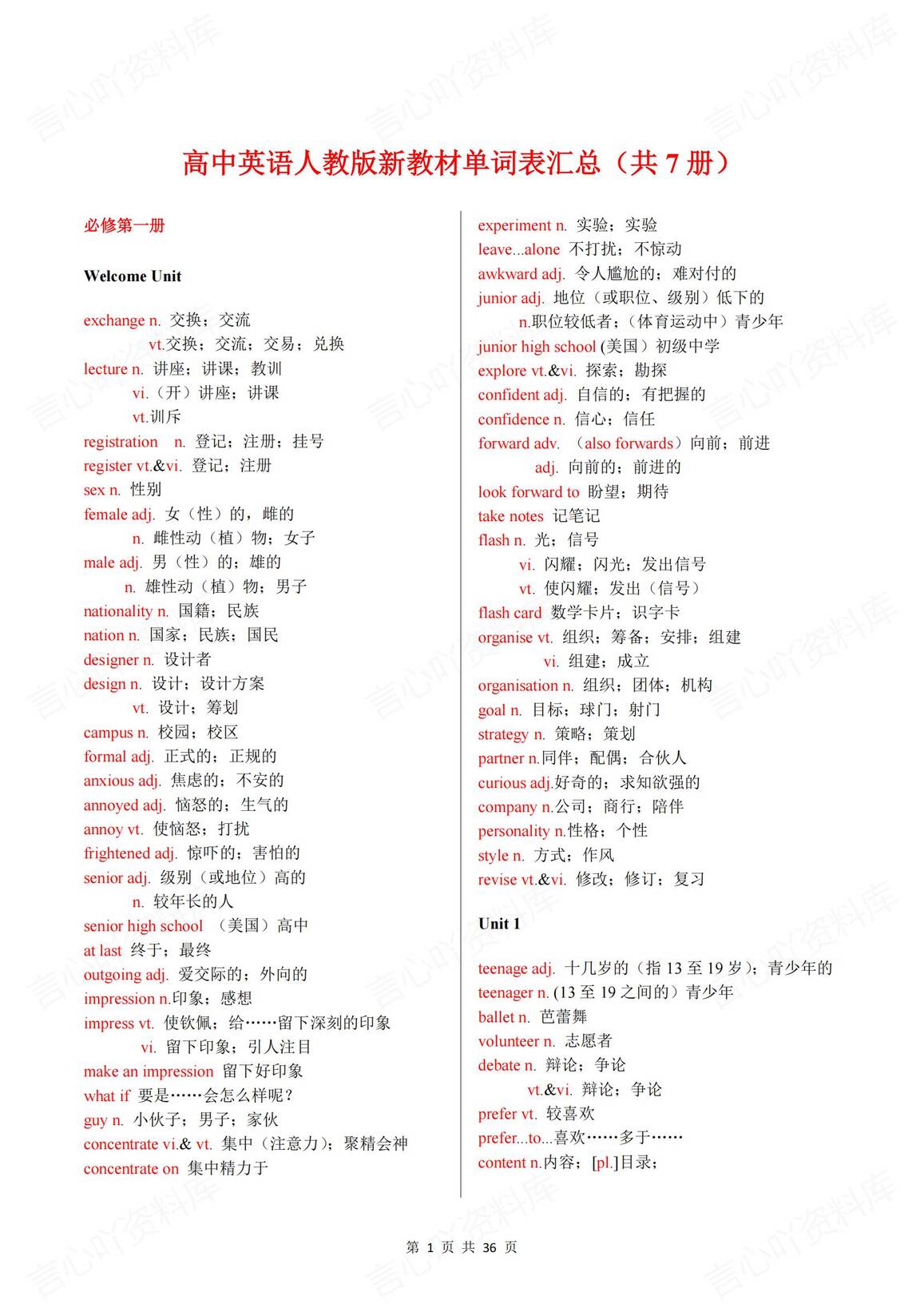 高中英语-人教版新教材7册单词表汇总-言心吖资料库