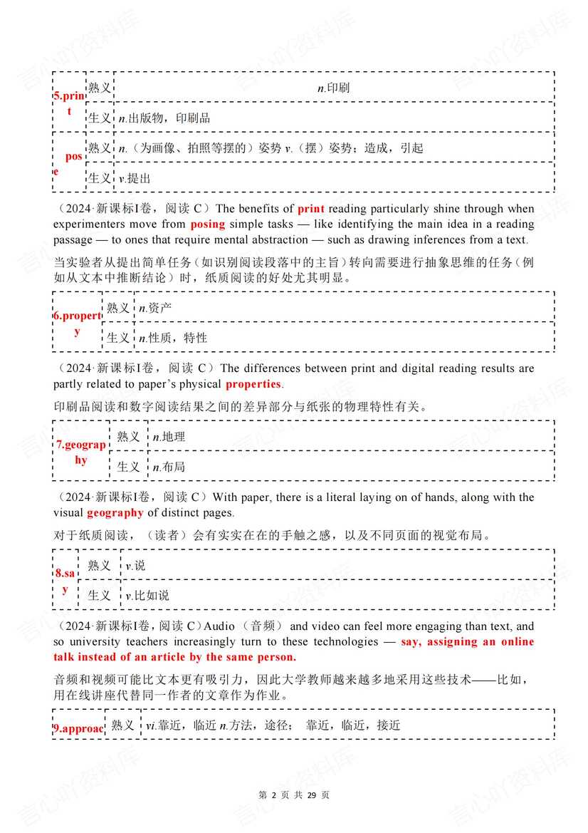 高中英语 | 120个高考熟词生义真题集汇总插图高中英语1